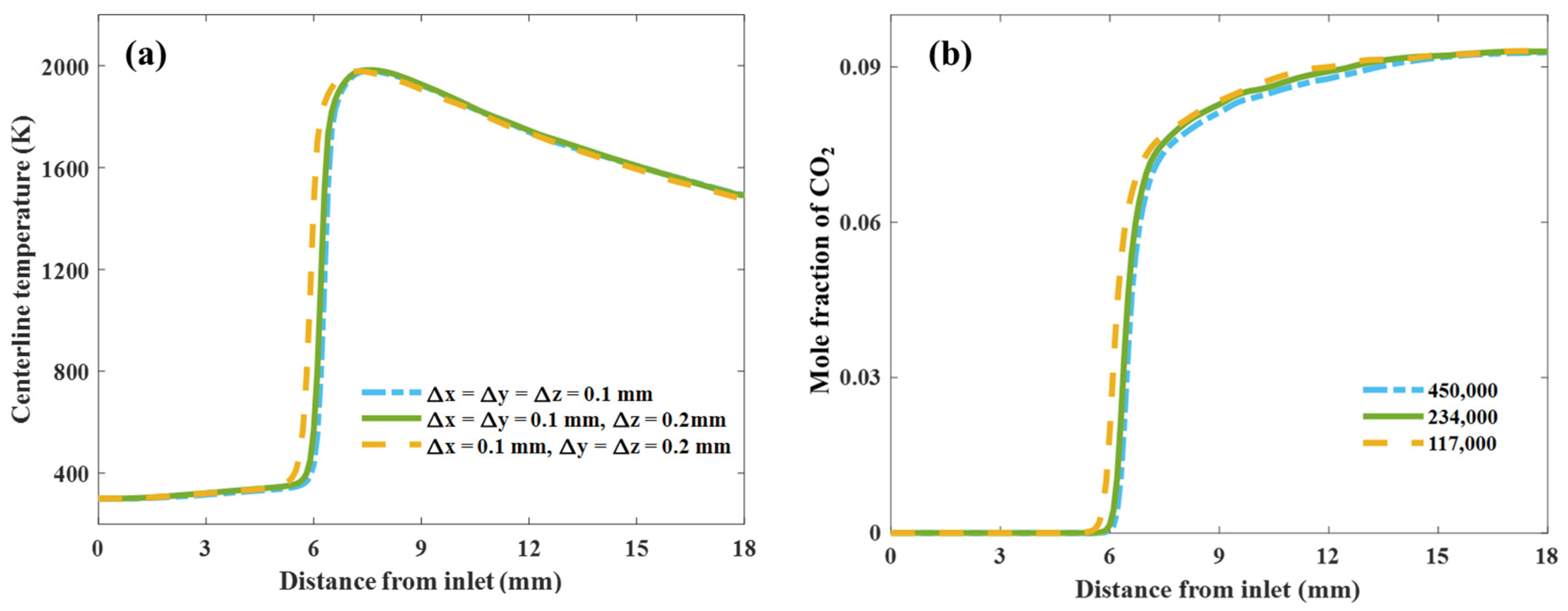 Energies 16 00118 g002 Energies 16 00118 g002