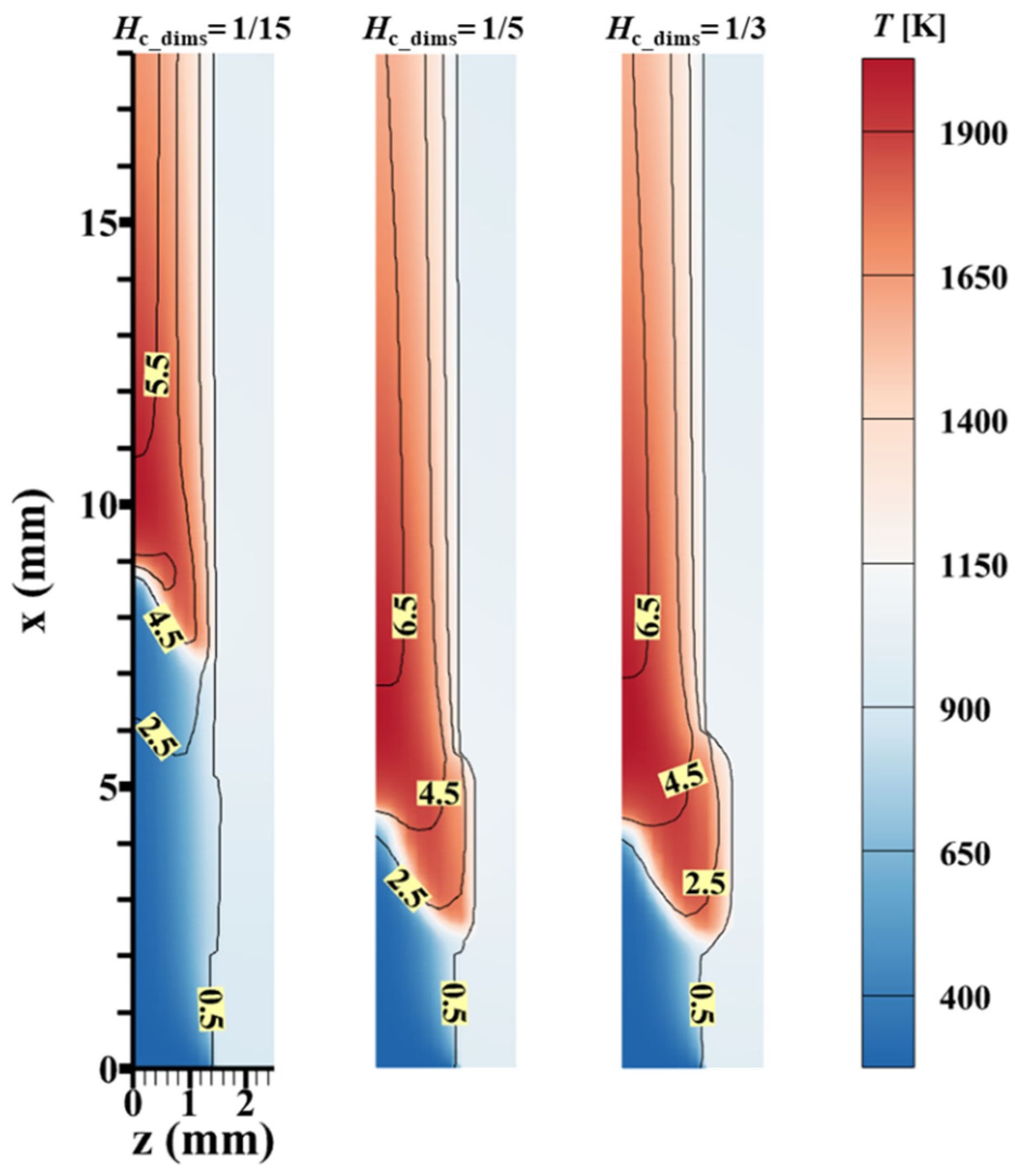 Energies 16 00118 g009 Energies 16 00118 g009