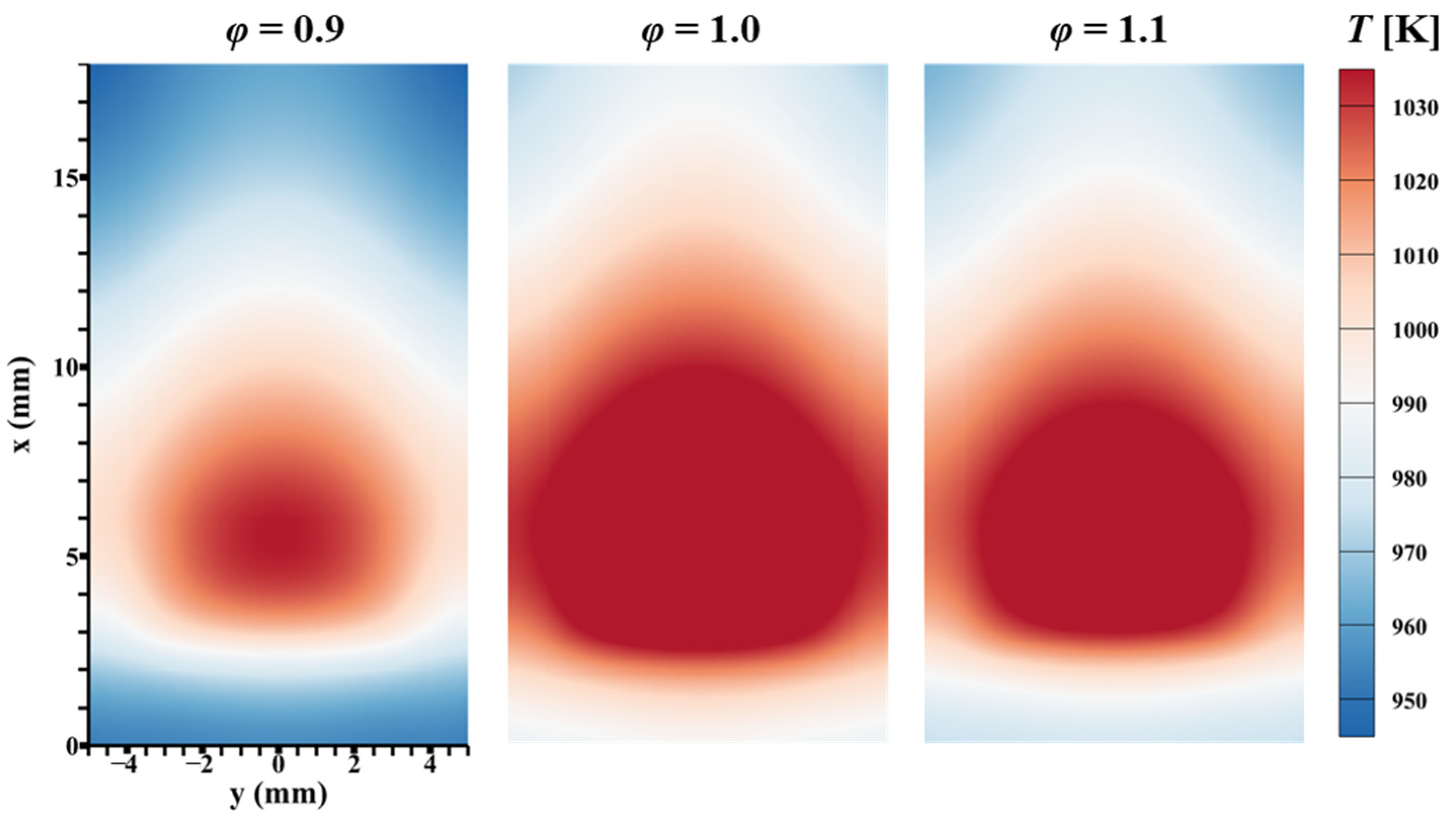 Energies 16 00118 g011 Energies 16 00118 g011