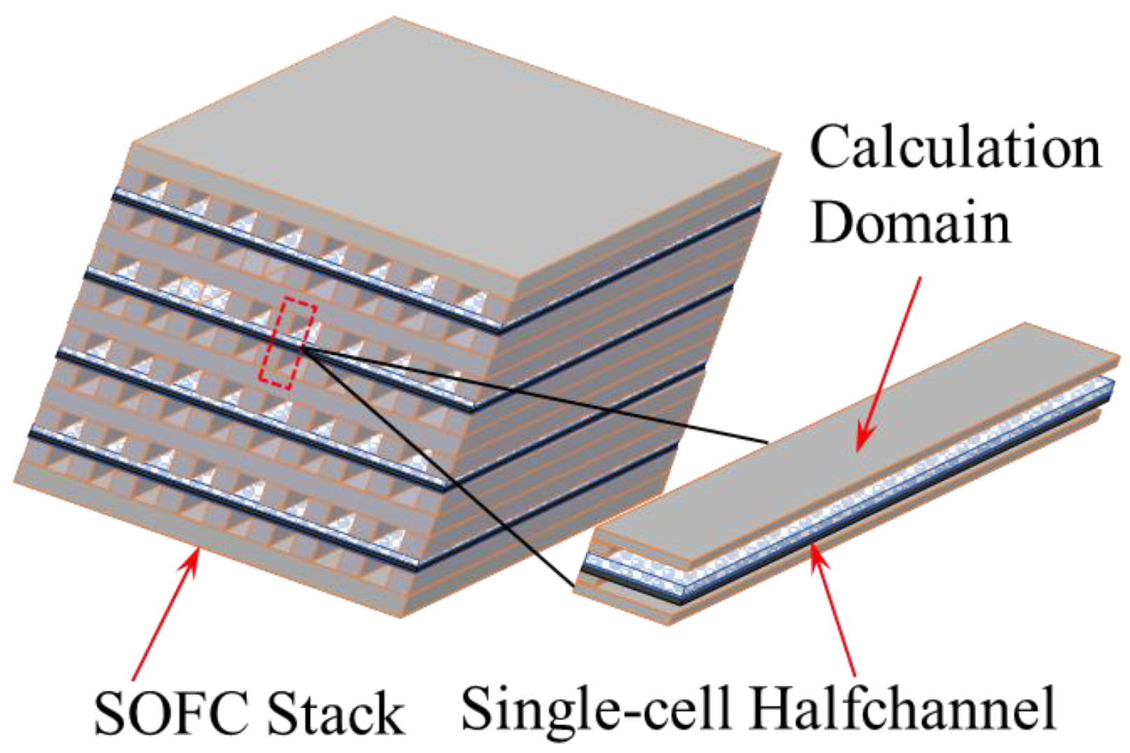 Energies 16 00124 g001