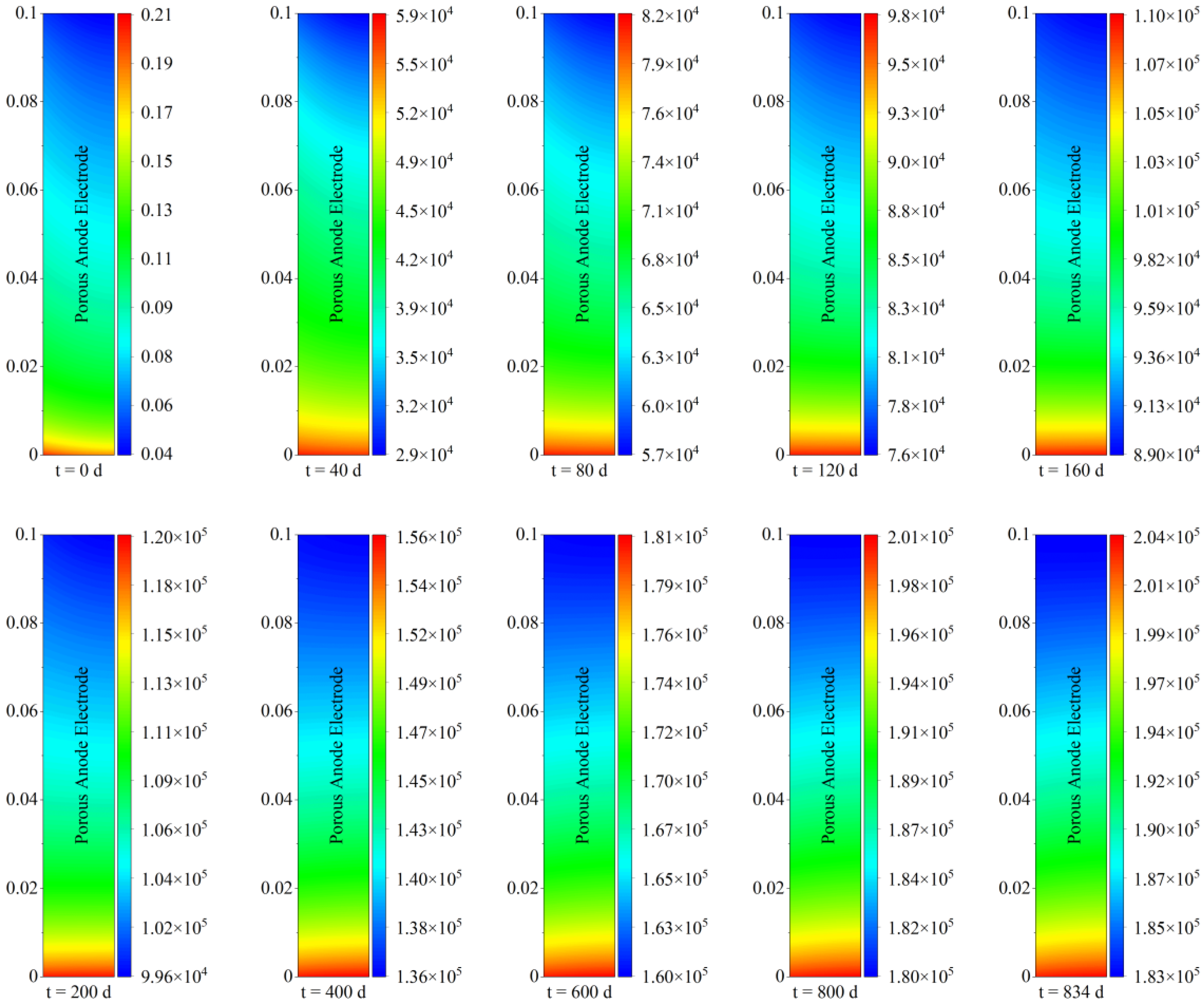 Energies 16 00124 g003