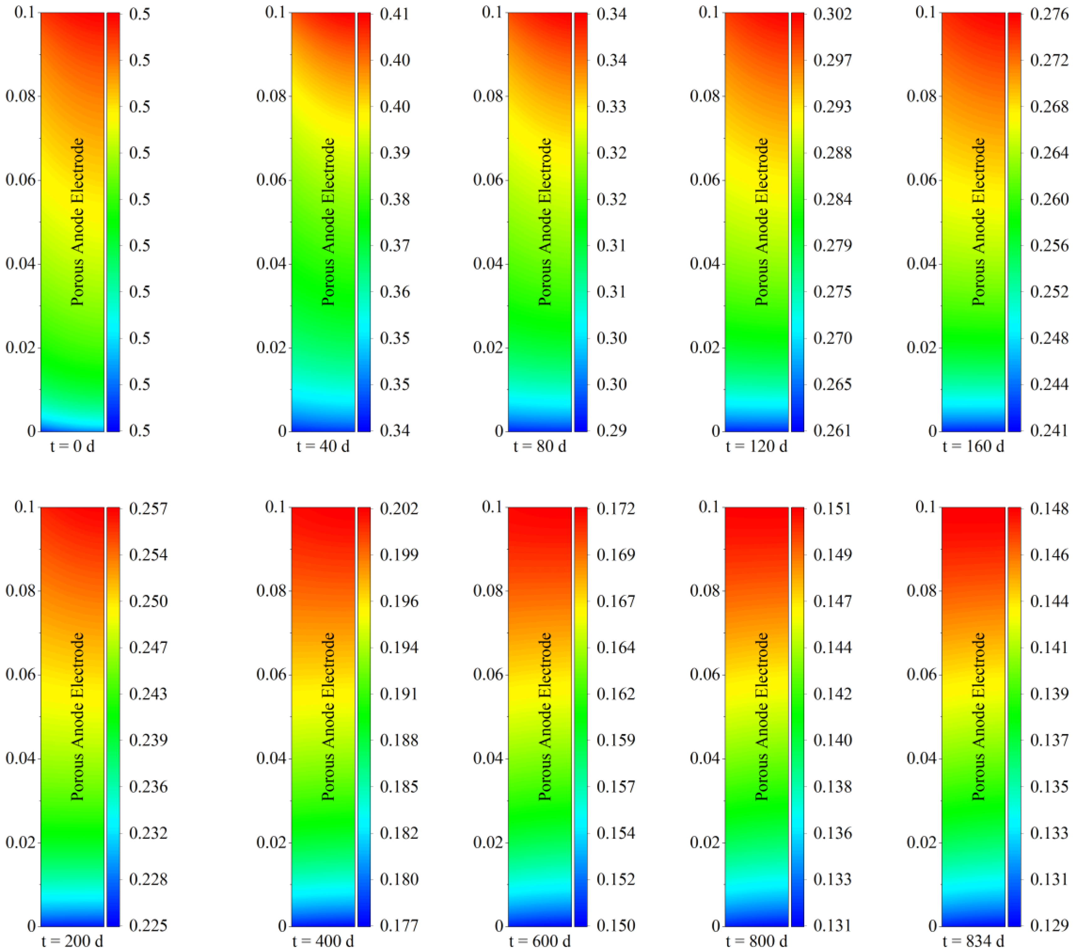 Energies 16 00124 g005