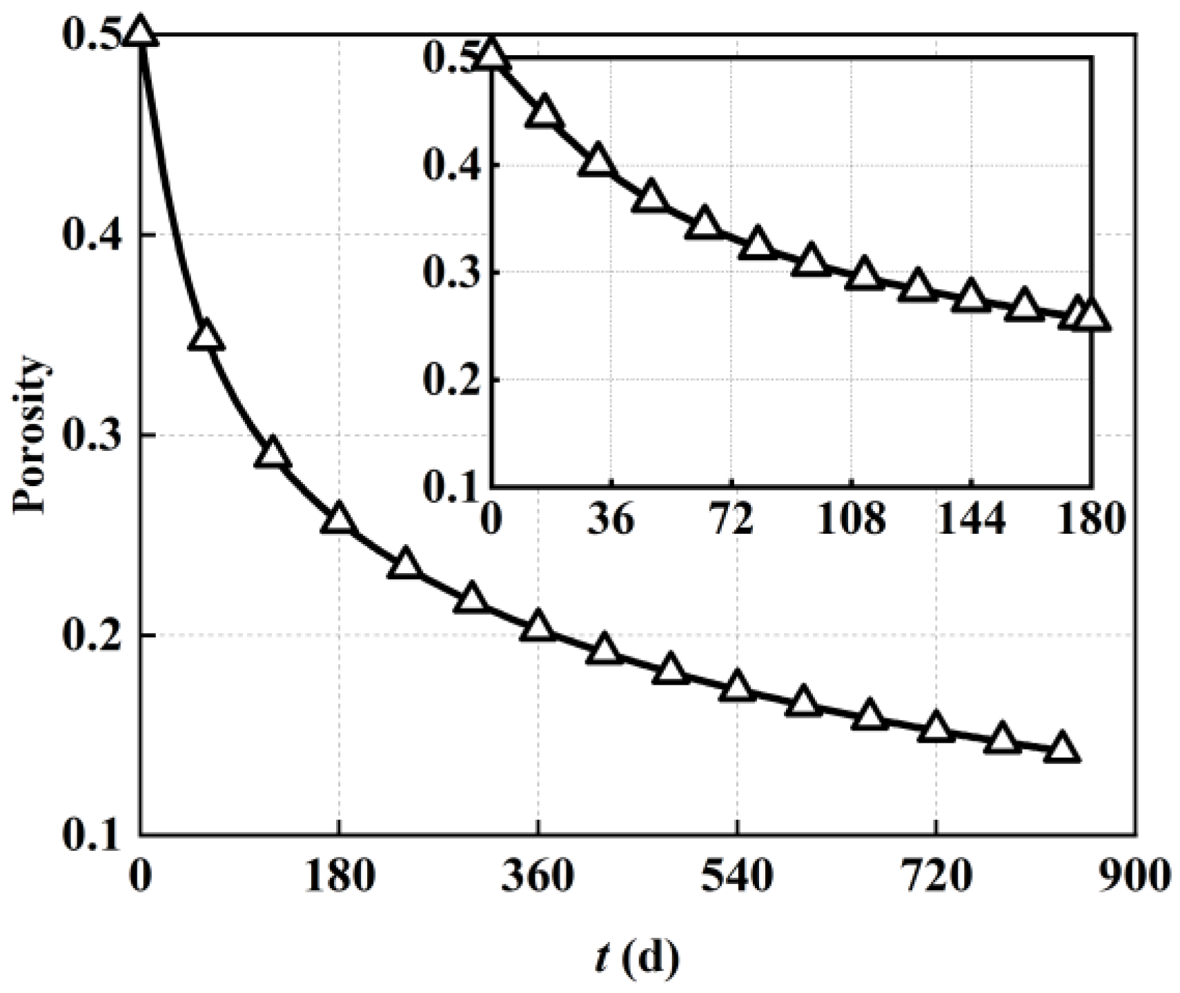 Energies 16 00124 g006