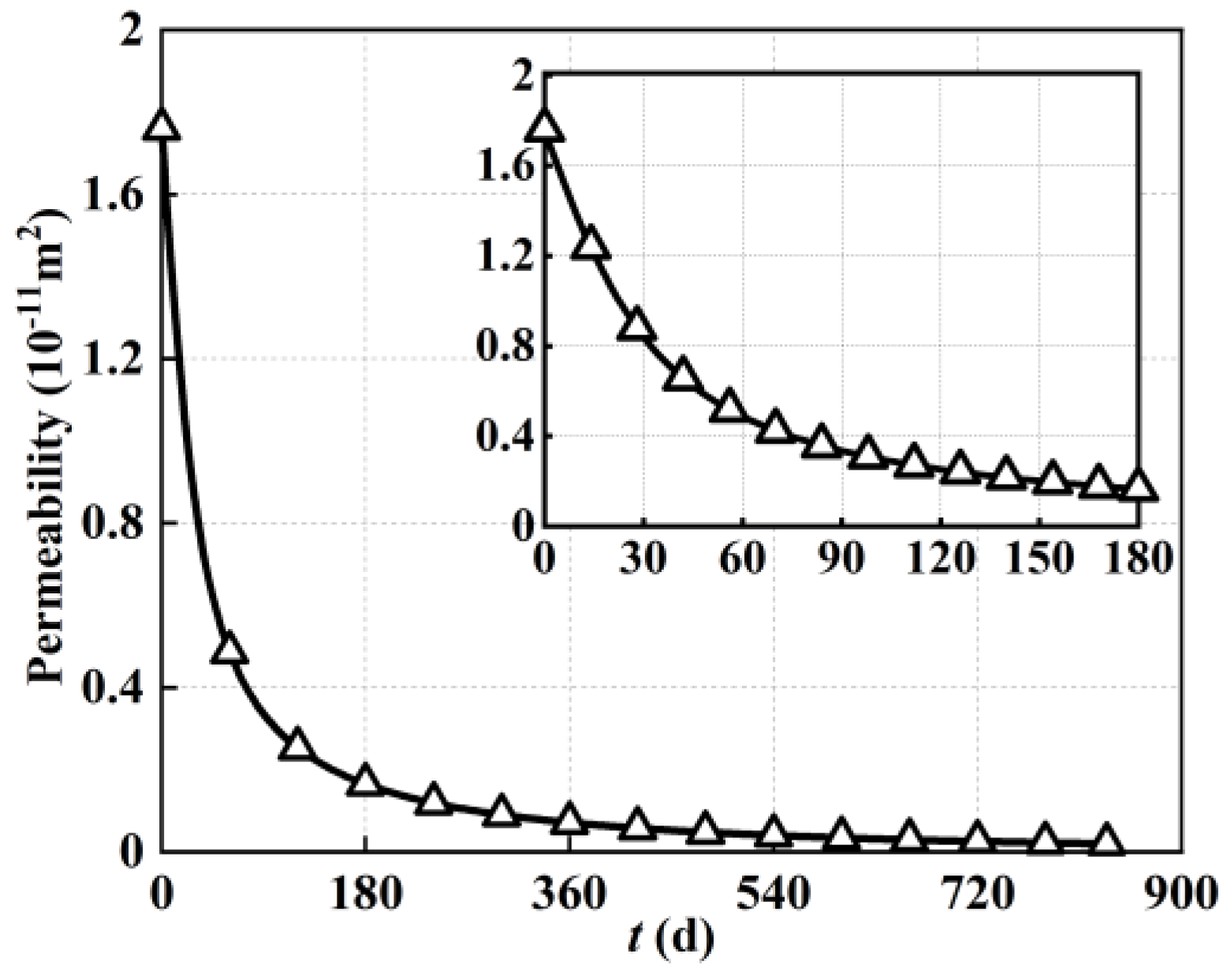Energies 16 00124 g008