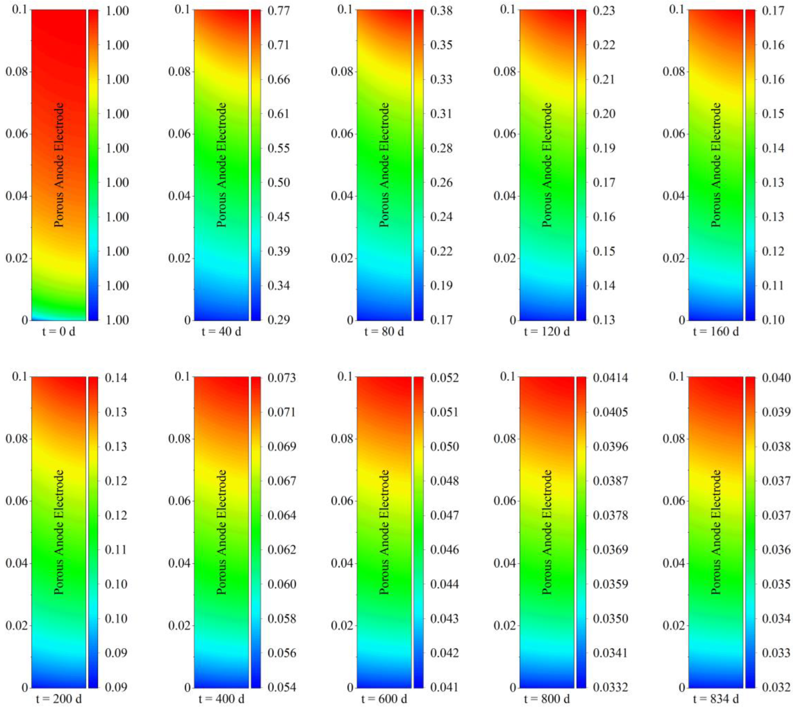 Energies 16 00124 g009