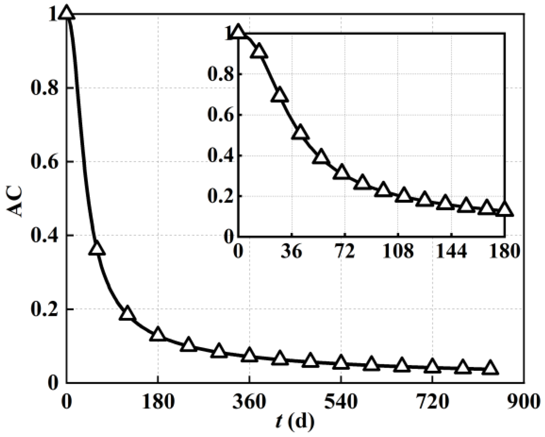 Energies 16 00124 g010