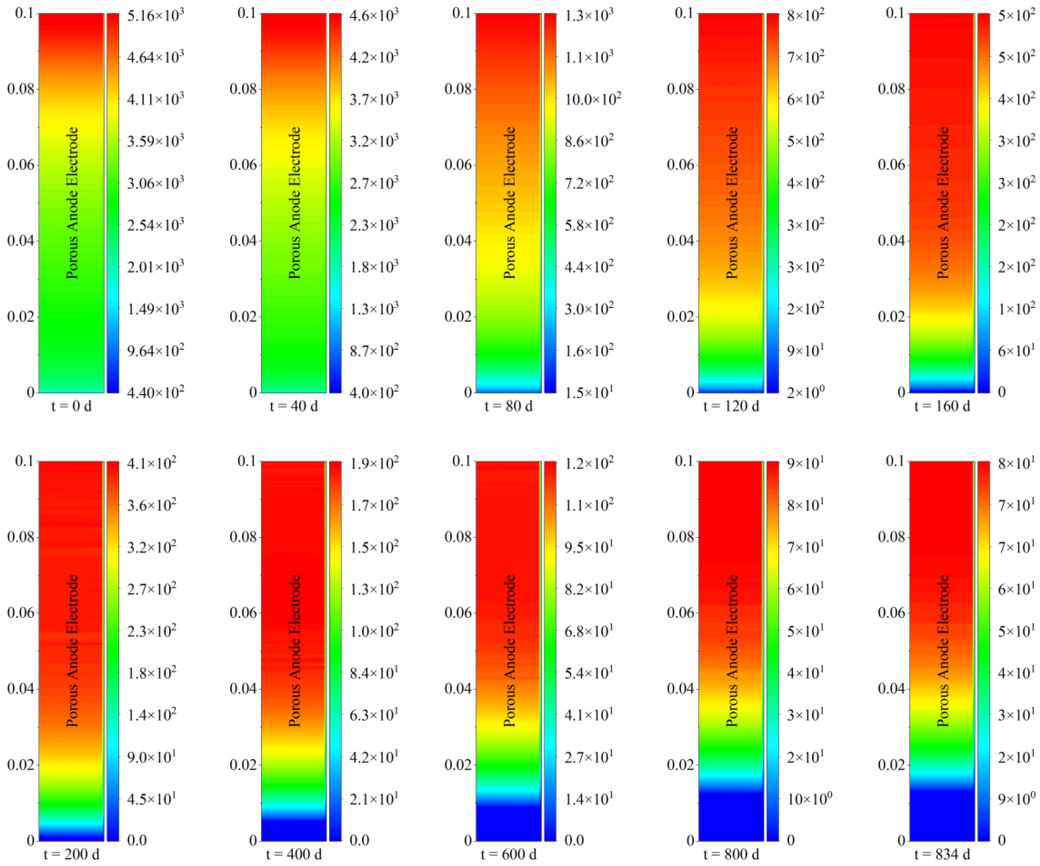 Energies 16 00124 g011