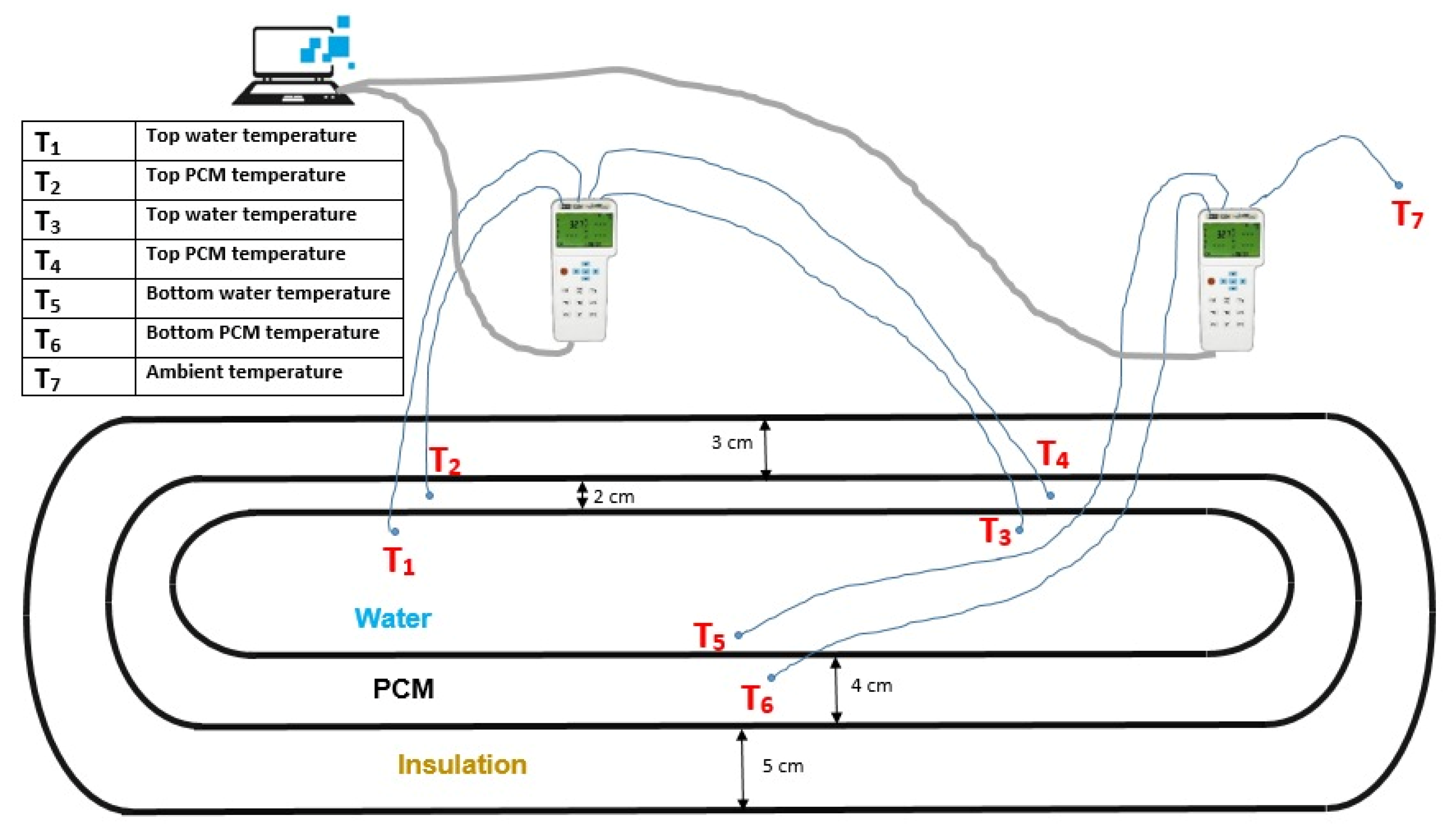 Energies 16 00126 g001
