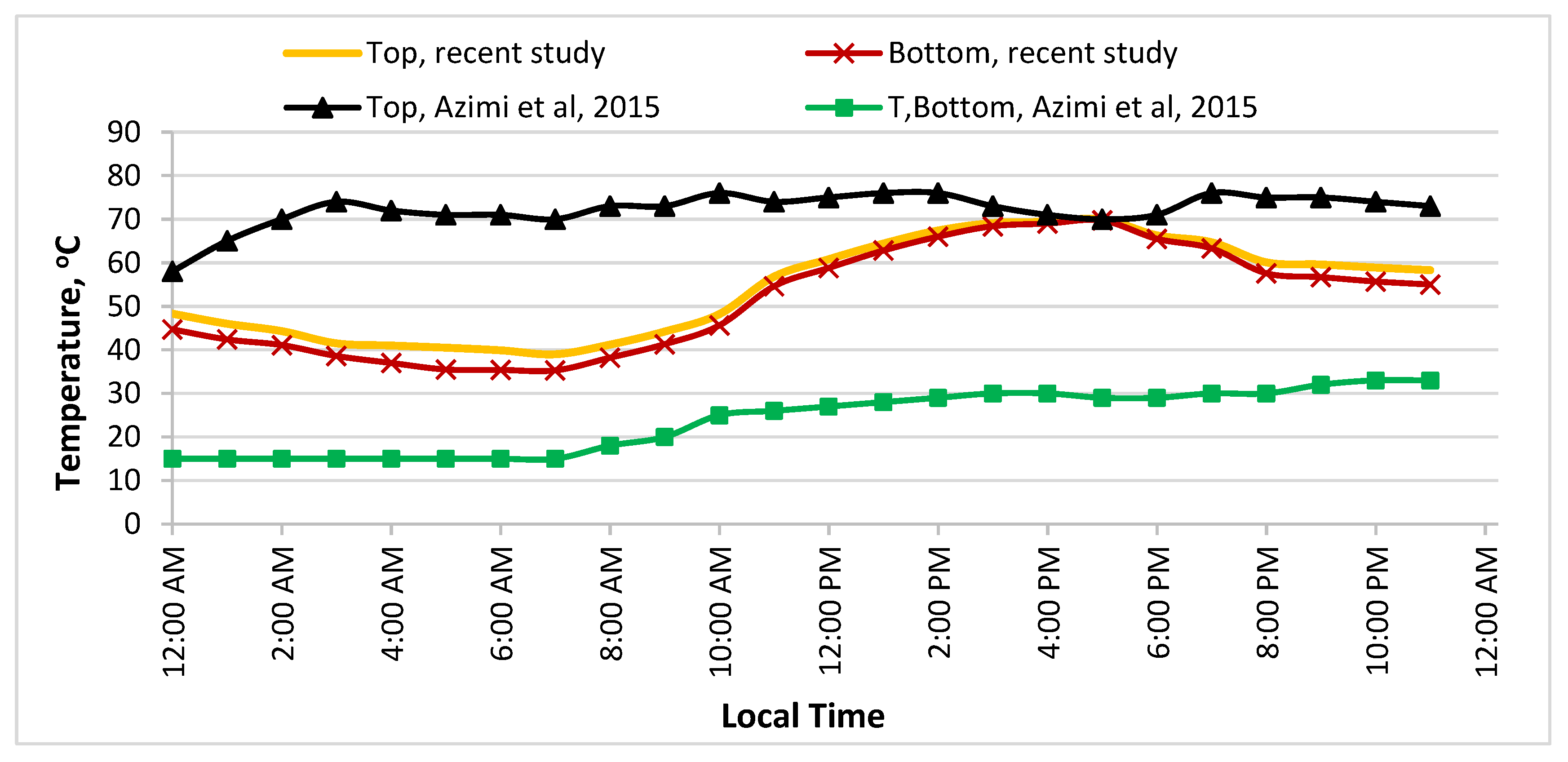 Energies 16 00126 g010