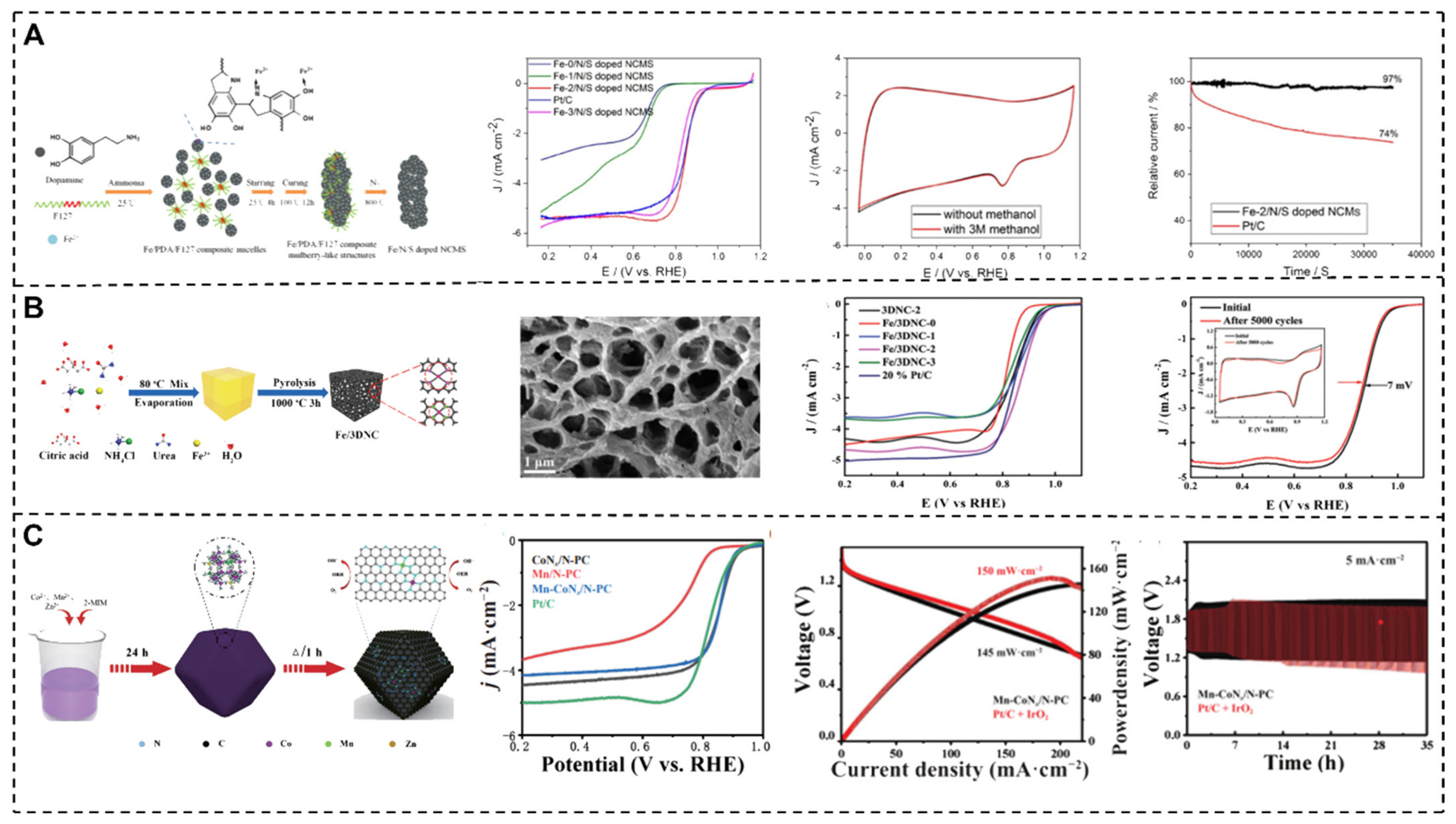 Energies 16 00128 g005
