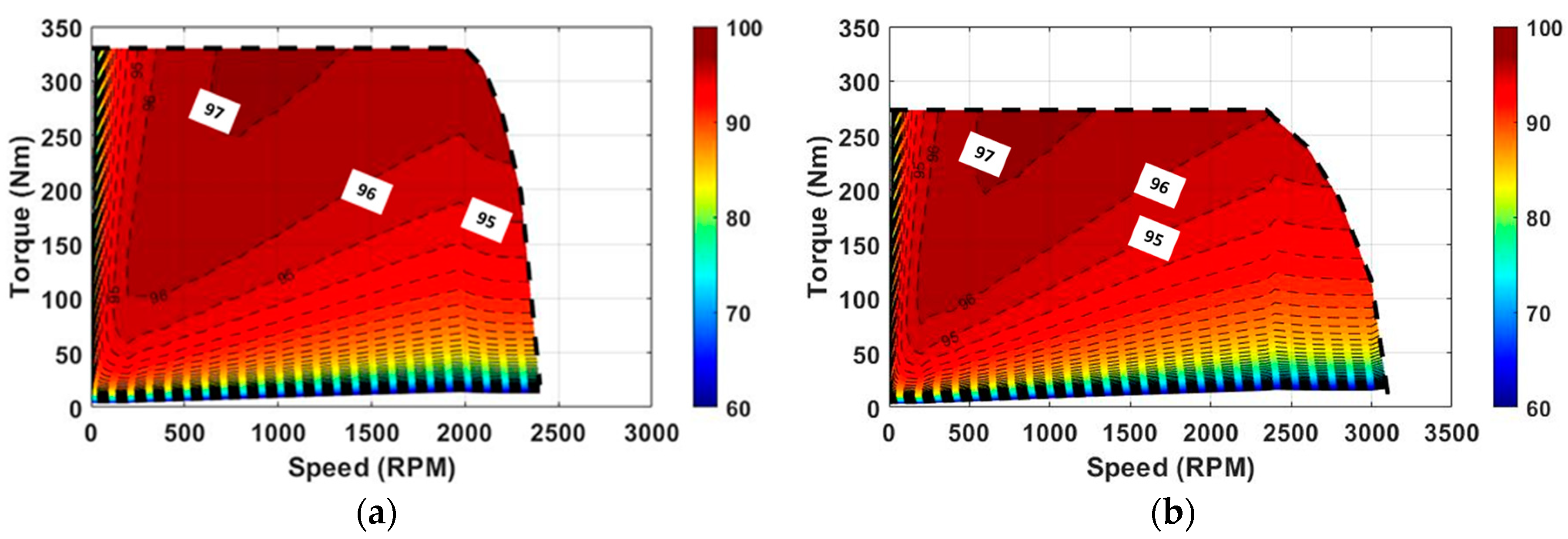 Energies 16 00131 g004