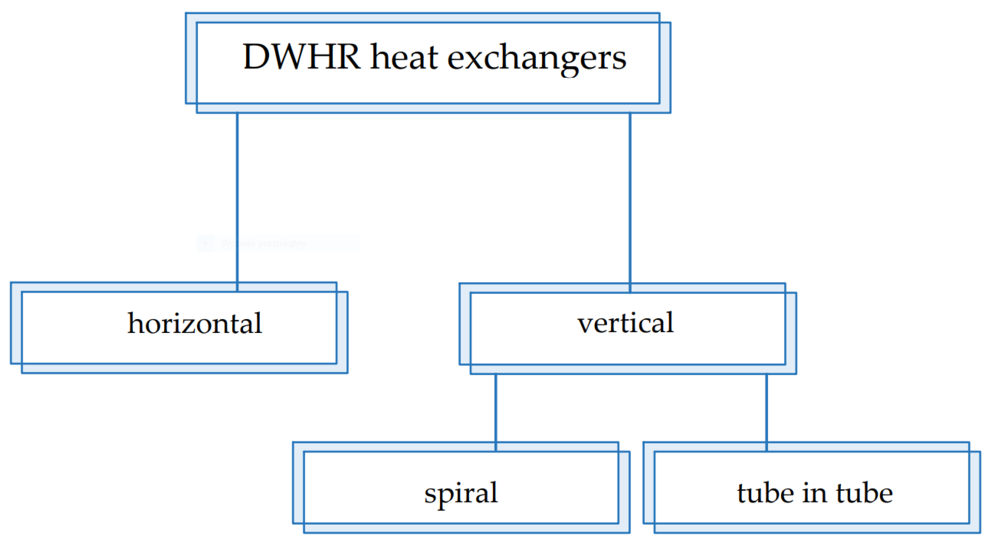 Energies 16 00137 g004