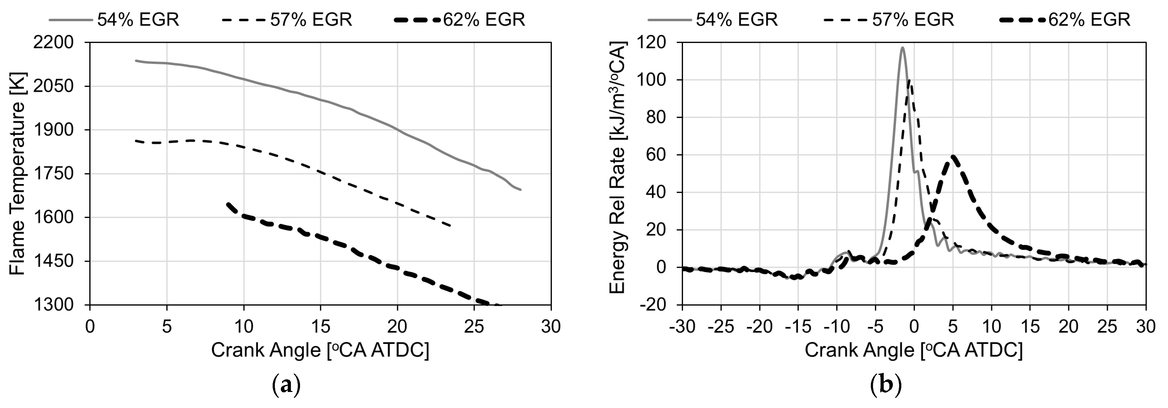Energies 16 00139 g005