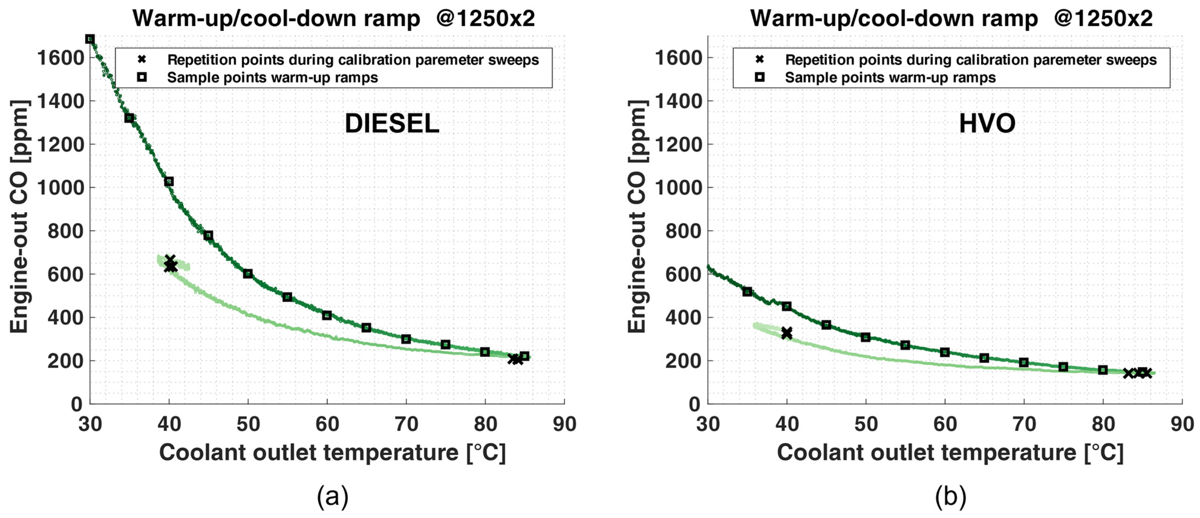 Energies 16 00144 g003