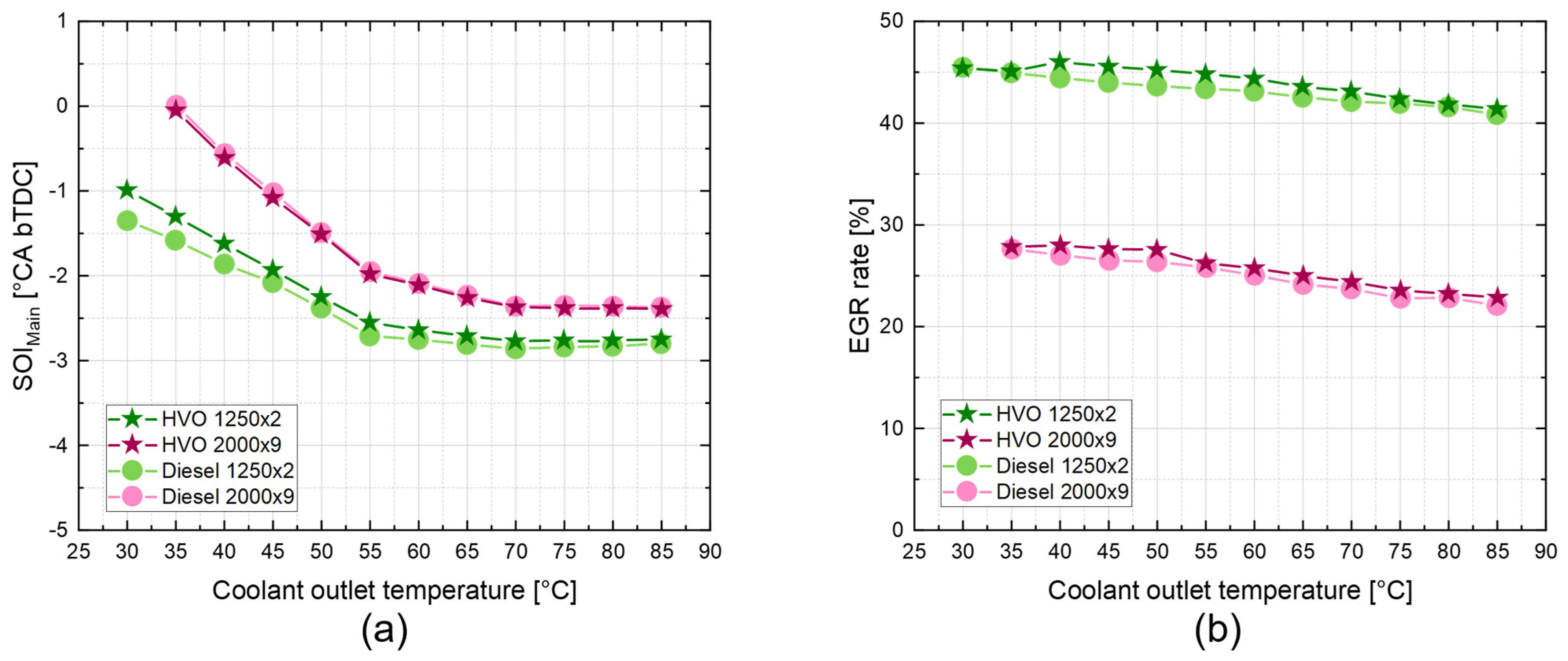 Energies 16 00144 g004