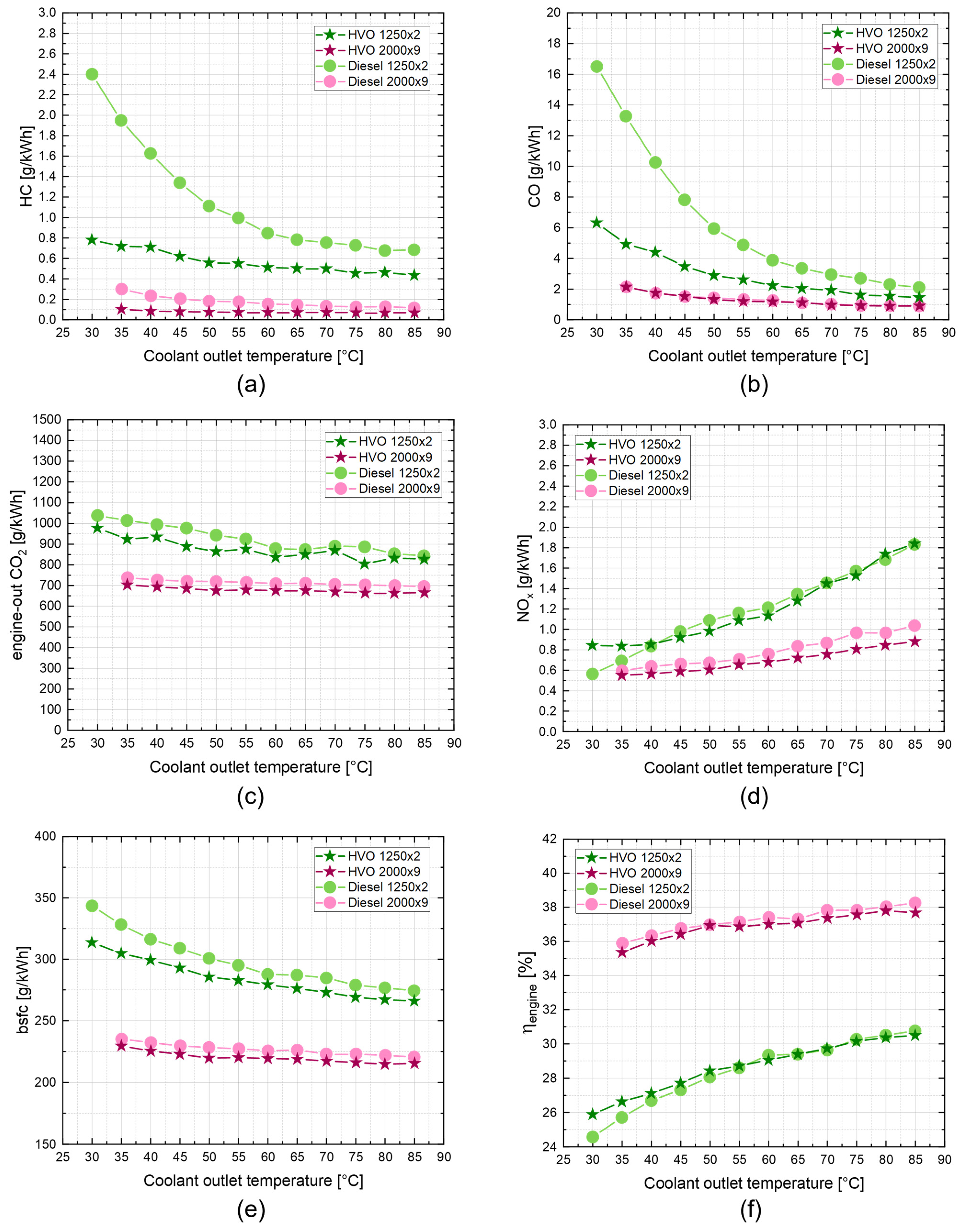 Energies 16 00144 g006
