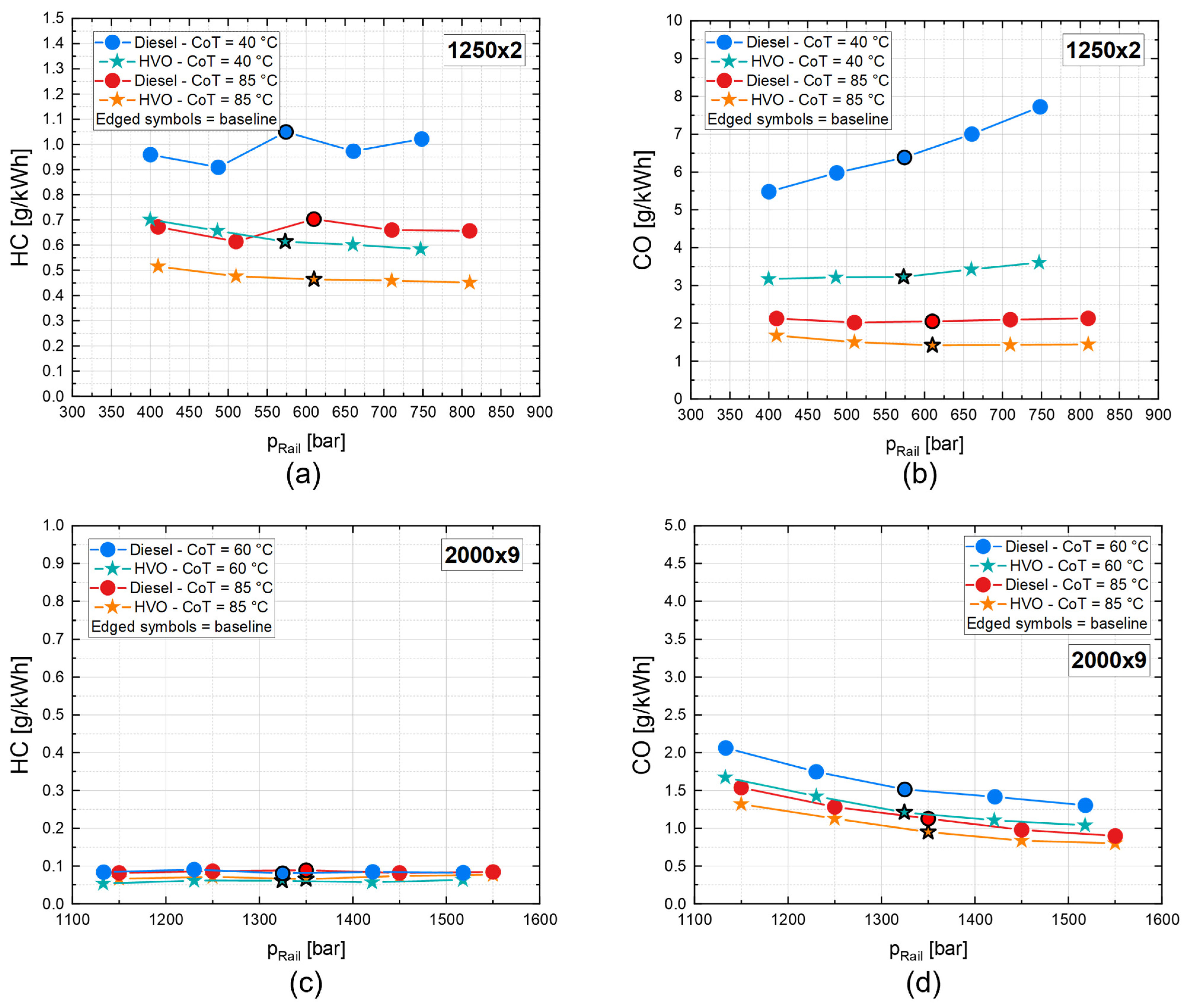 Energies 16 00144 g011