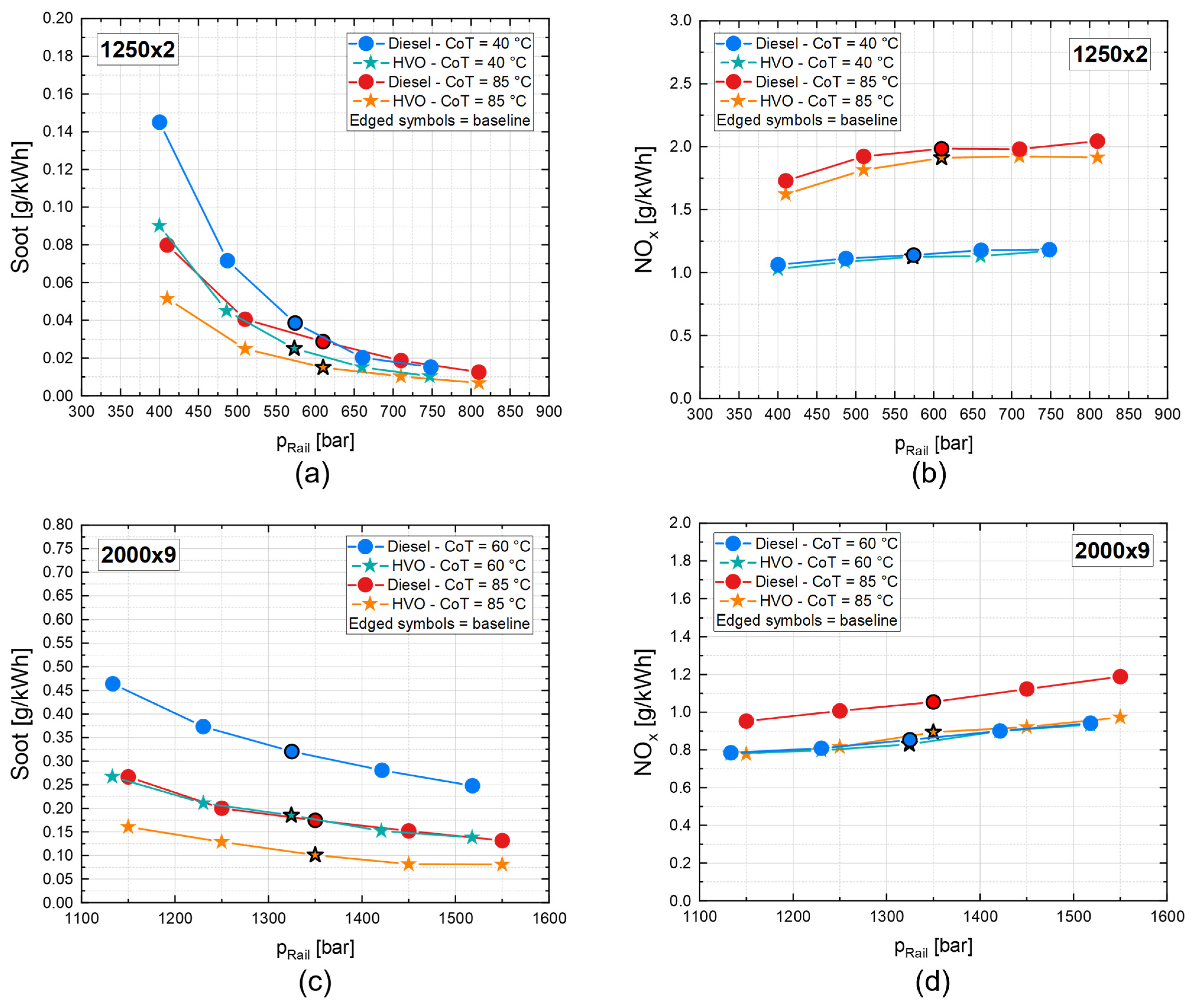 Energies 16 00144 g012