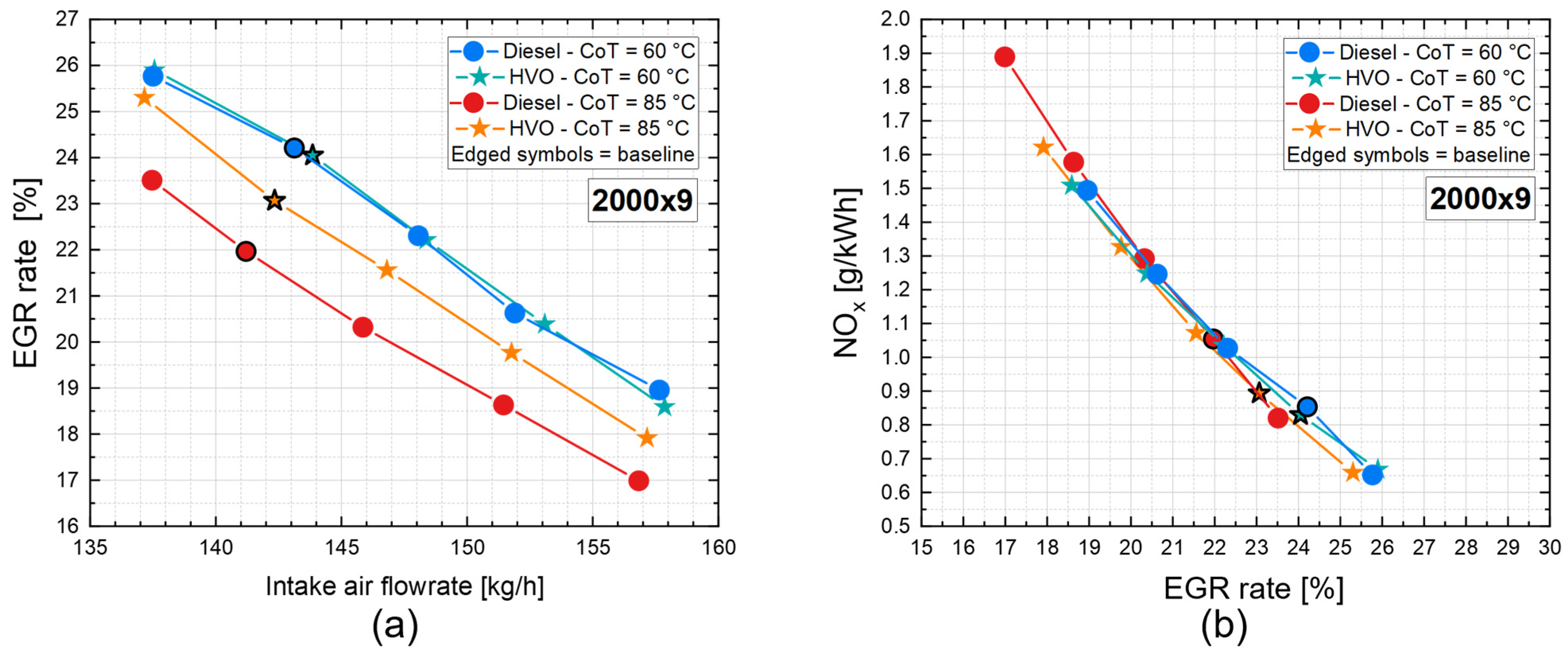 Energies 16 00144 g016