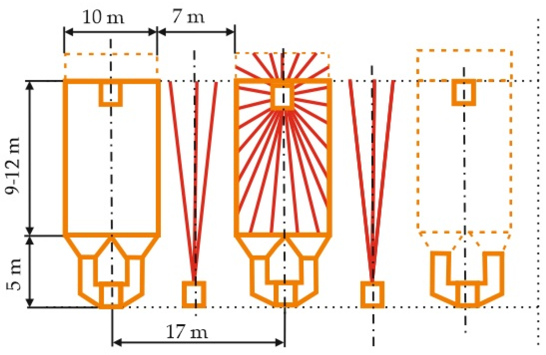 Energies 16 00148 g013 Energies 16 00148 g013