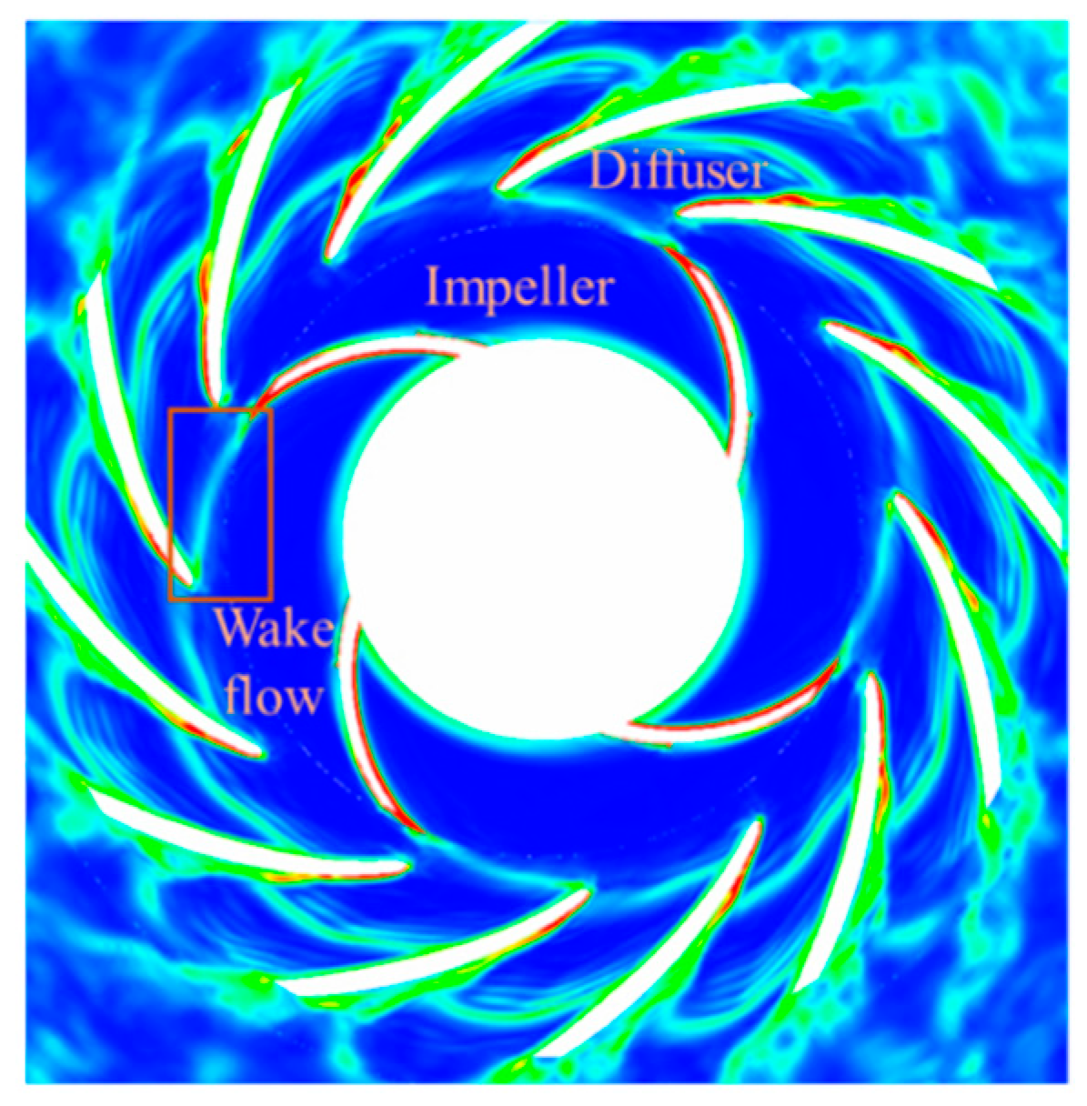 Energies 16 00150 g002 Energies 16 00150 g002