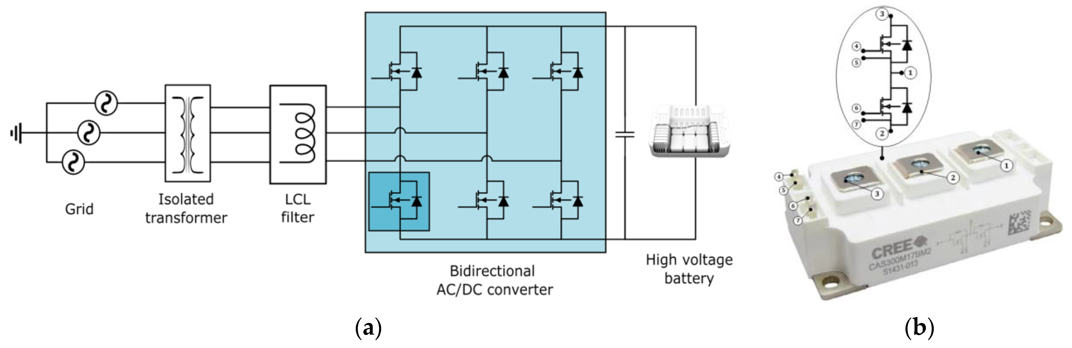 Energies 16 00153 g002