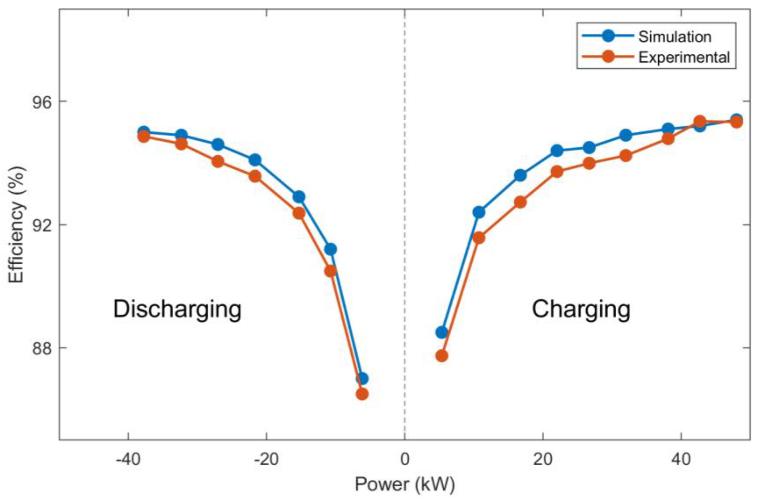 Energies 16 00153 g004