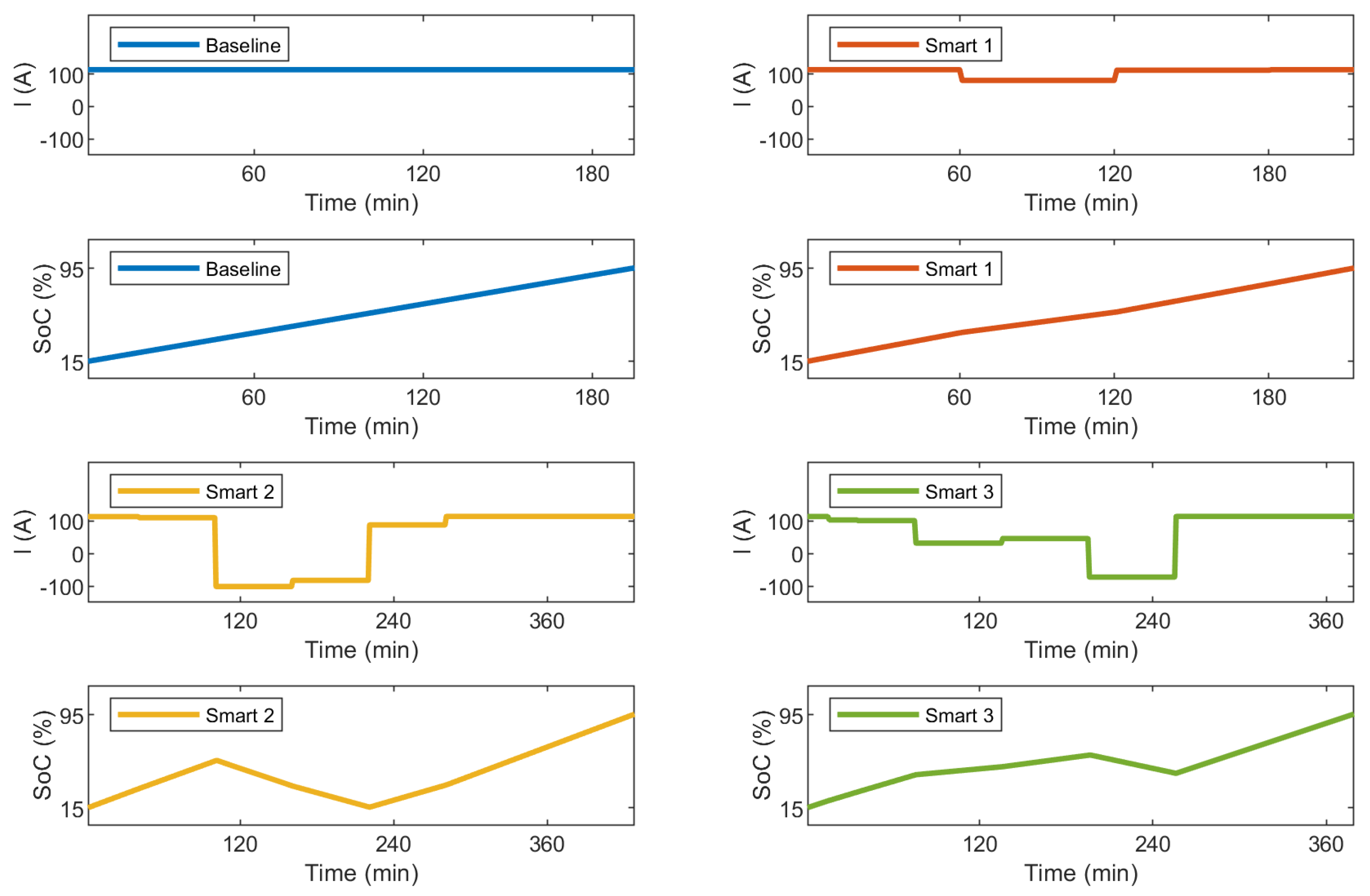 Energies 16 00153 g006