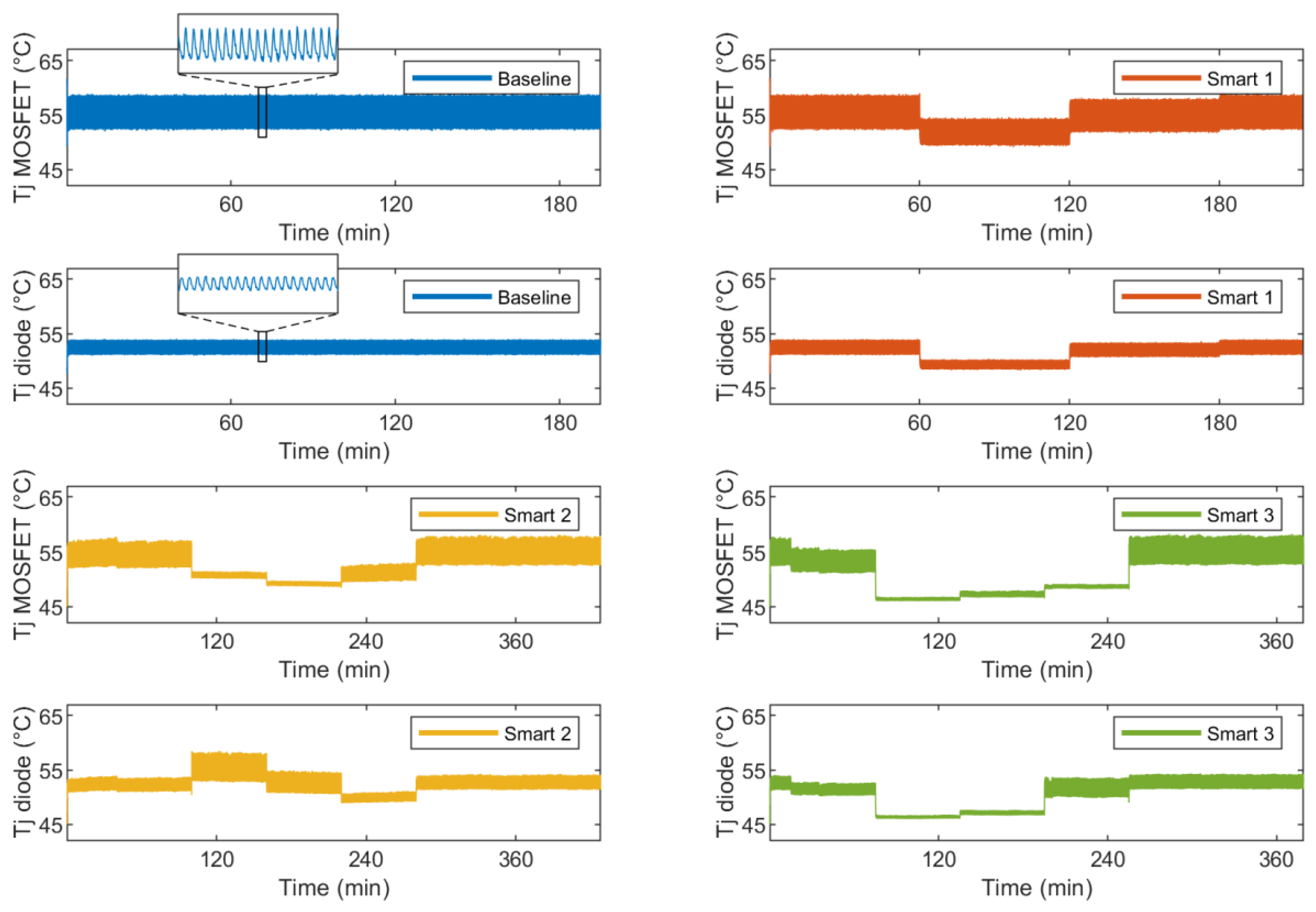 Energies 16 00153 g007