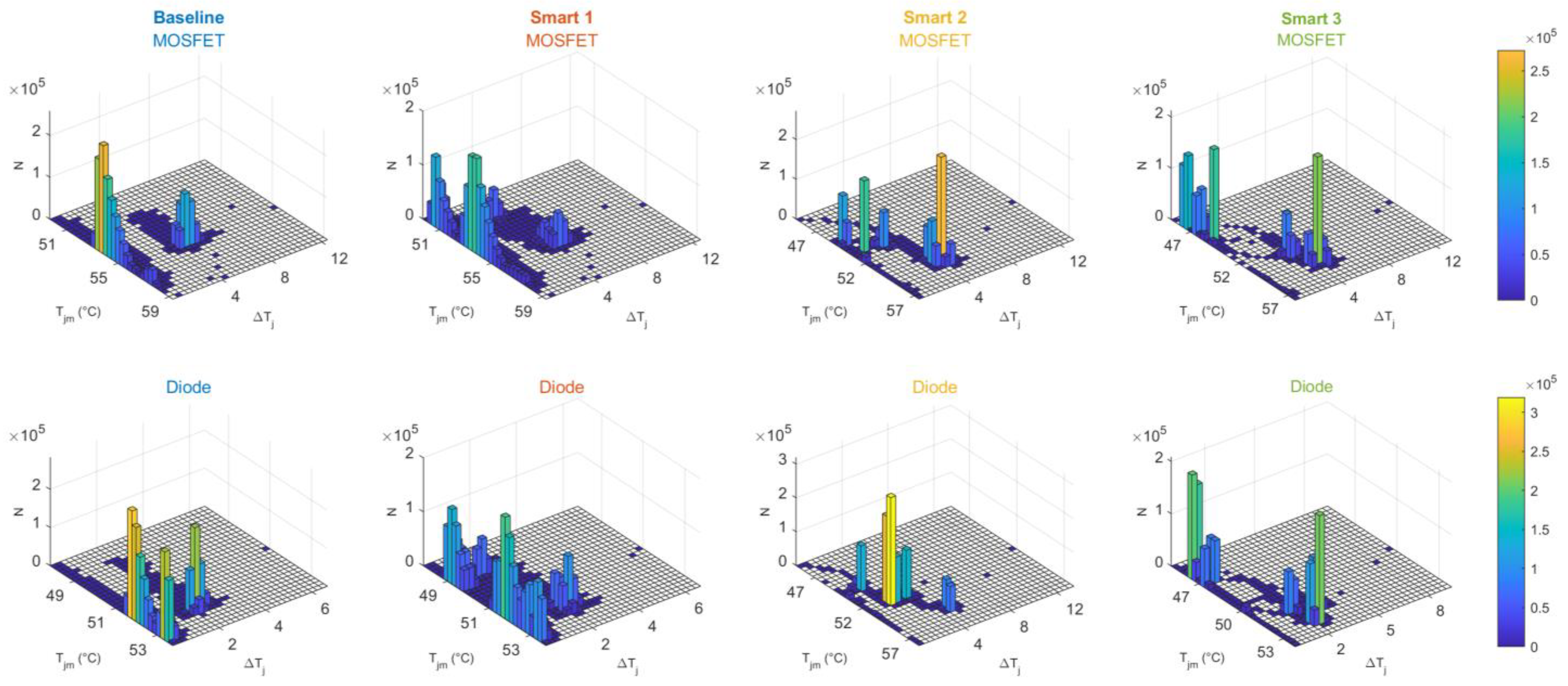 Energies 16 00153 g008