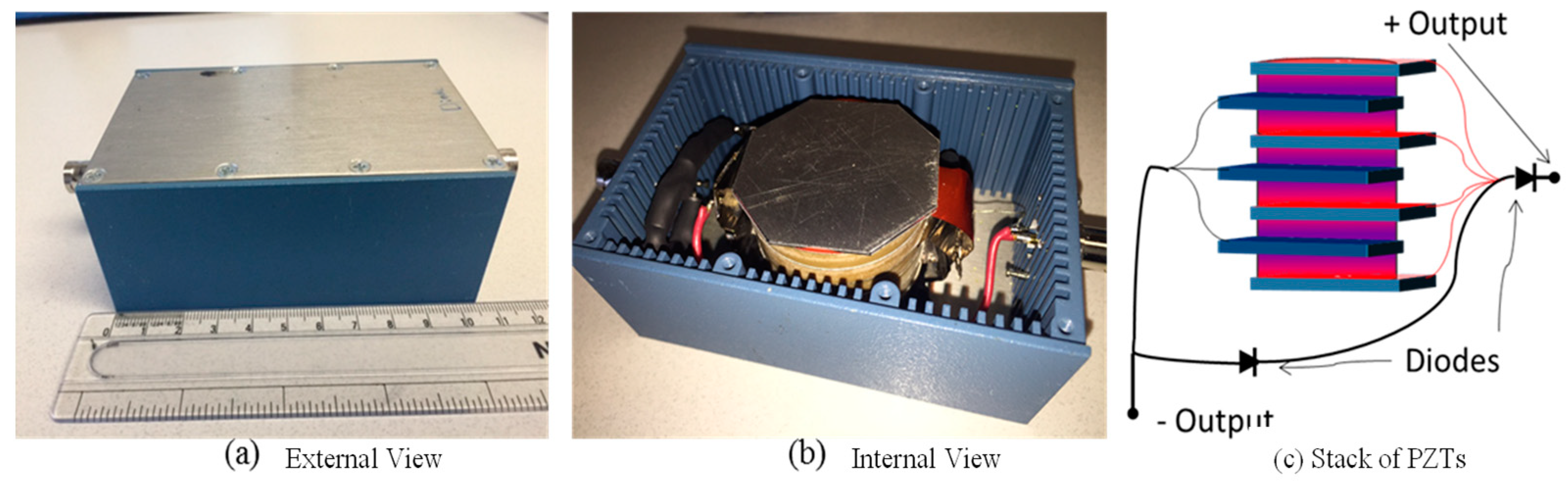 Energies 16 00157 g001