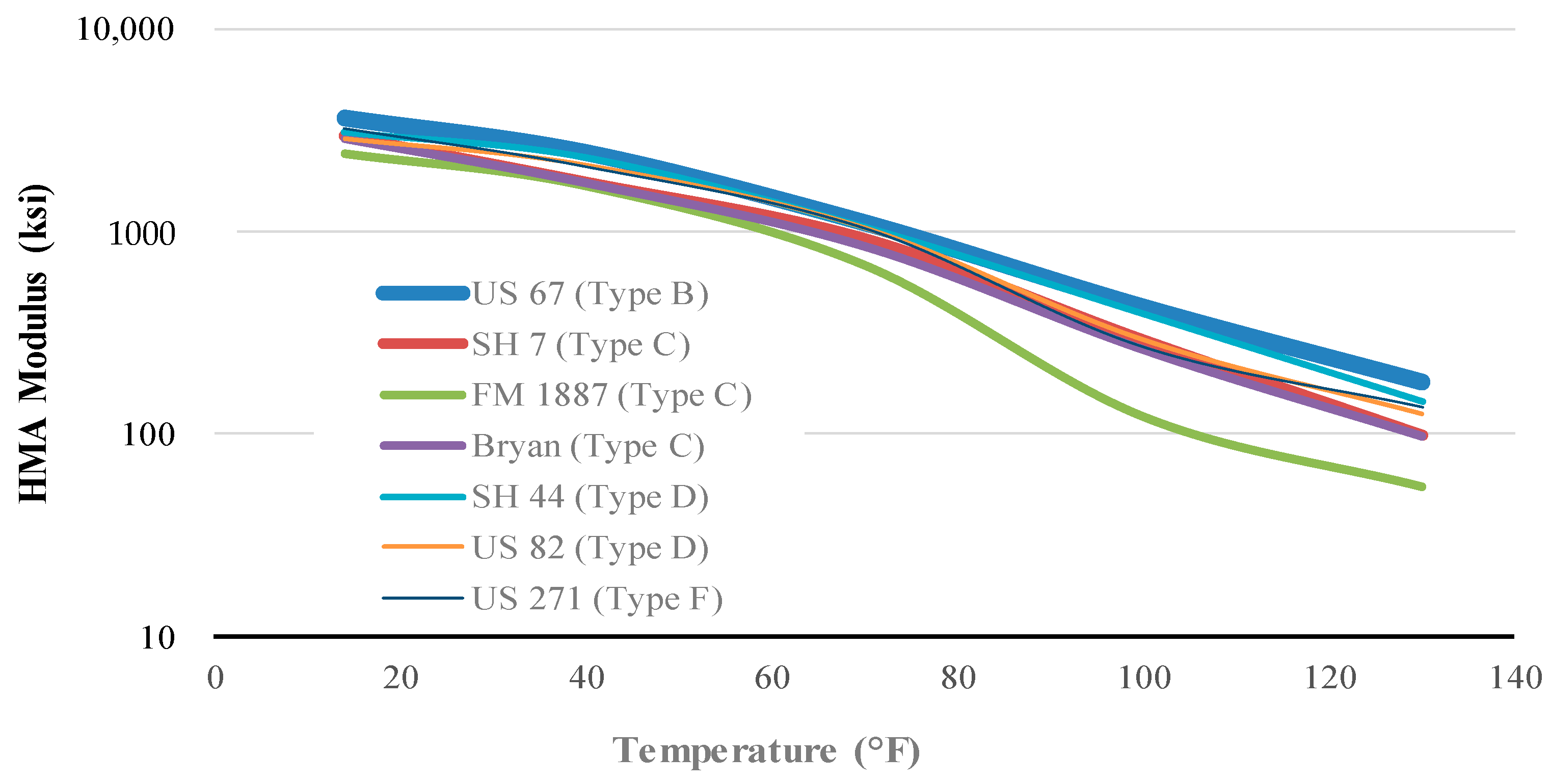 Energies 16 00157 g005