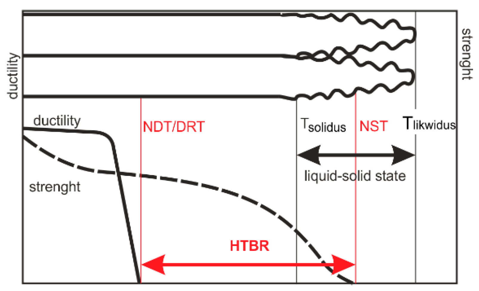 Energies 16 00162 g001 Energies 16 00162 g001