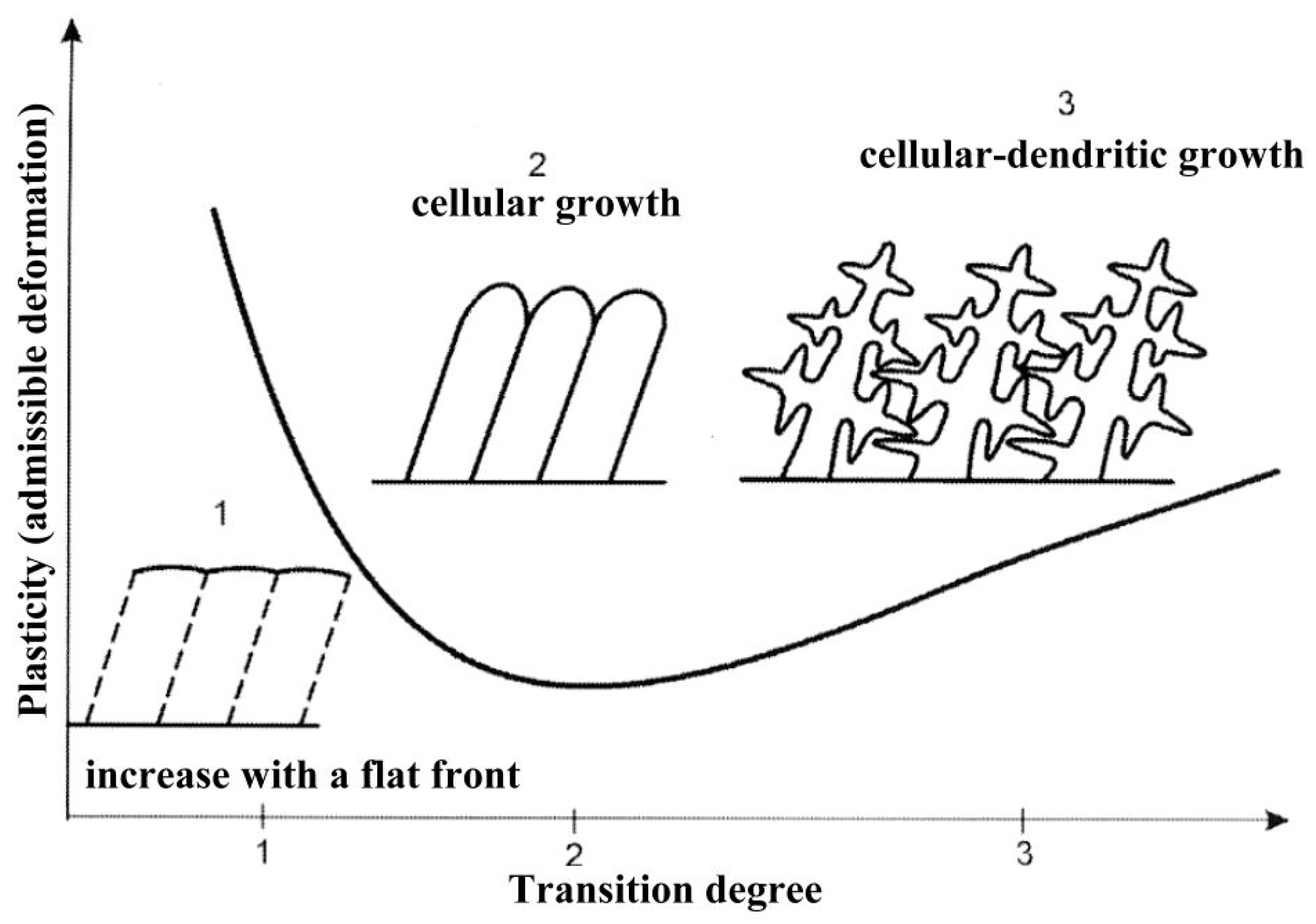 Energies 16 00162 g004 Energies 16 00162 g004