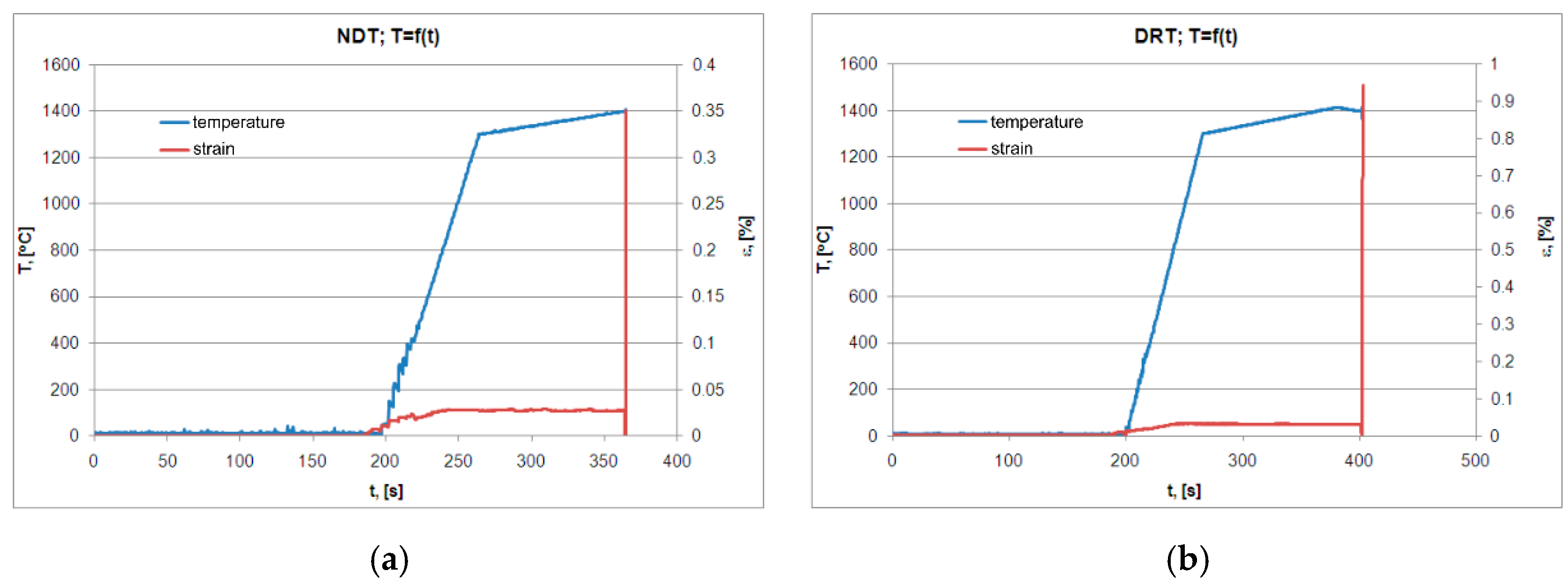 Energies 16 00162 g007 Energies 16 00162 g007
