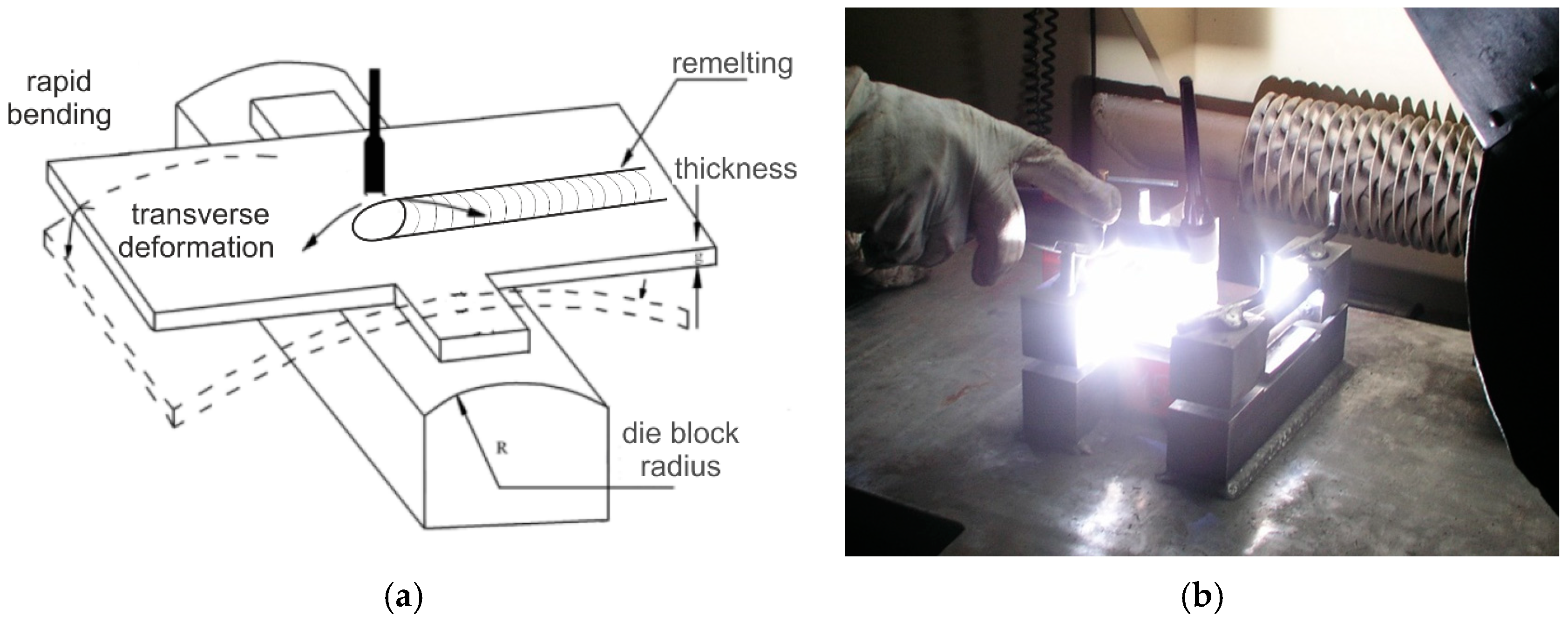 Energies 16 00162 g008 Energies 16 00162 g008