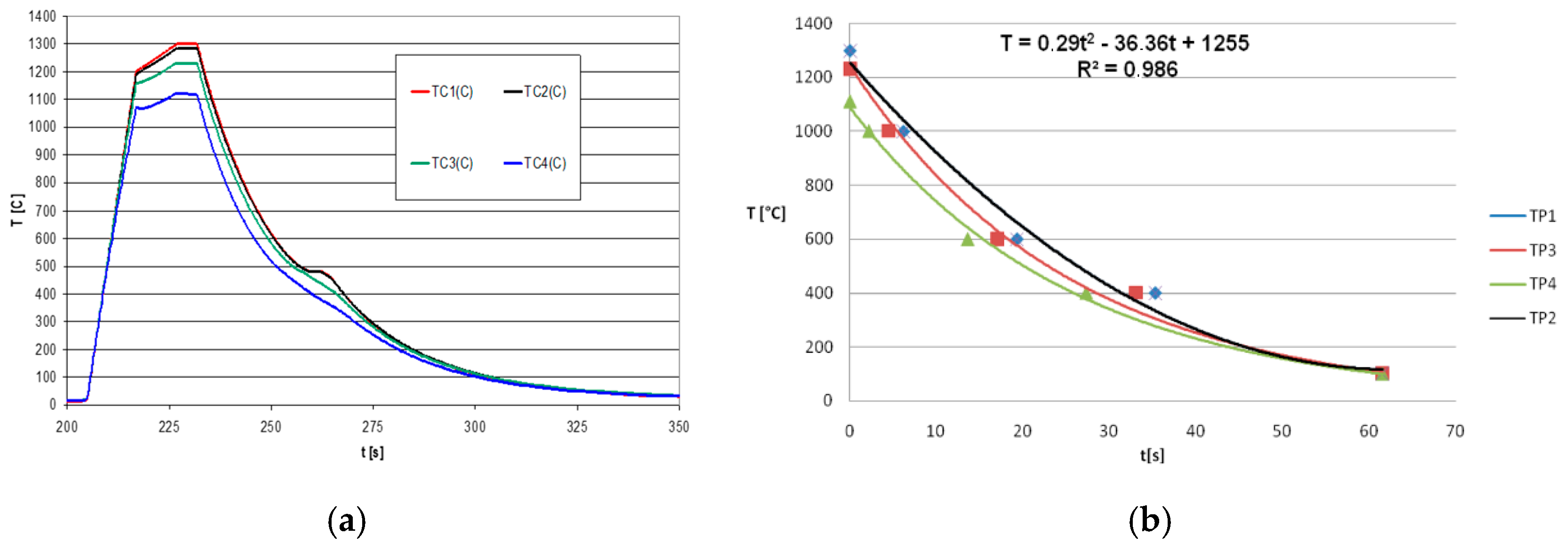 Energies 16 00162 g011 Energies 16 00162 g011