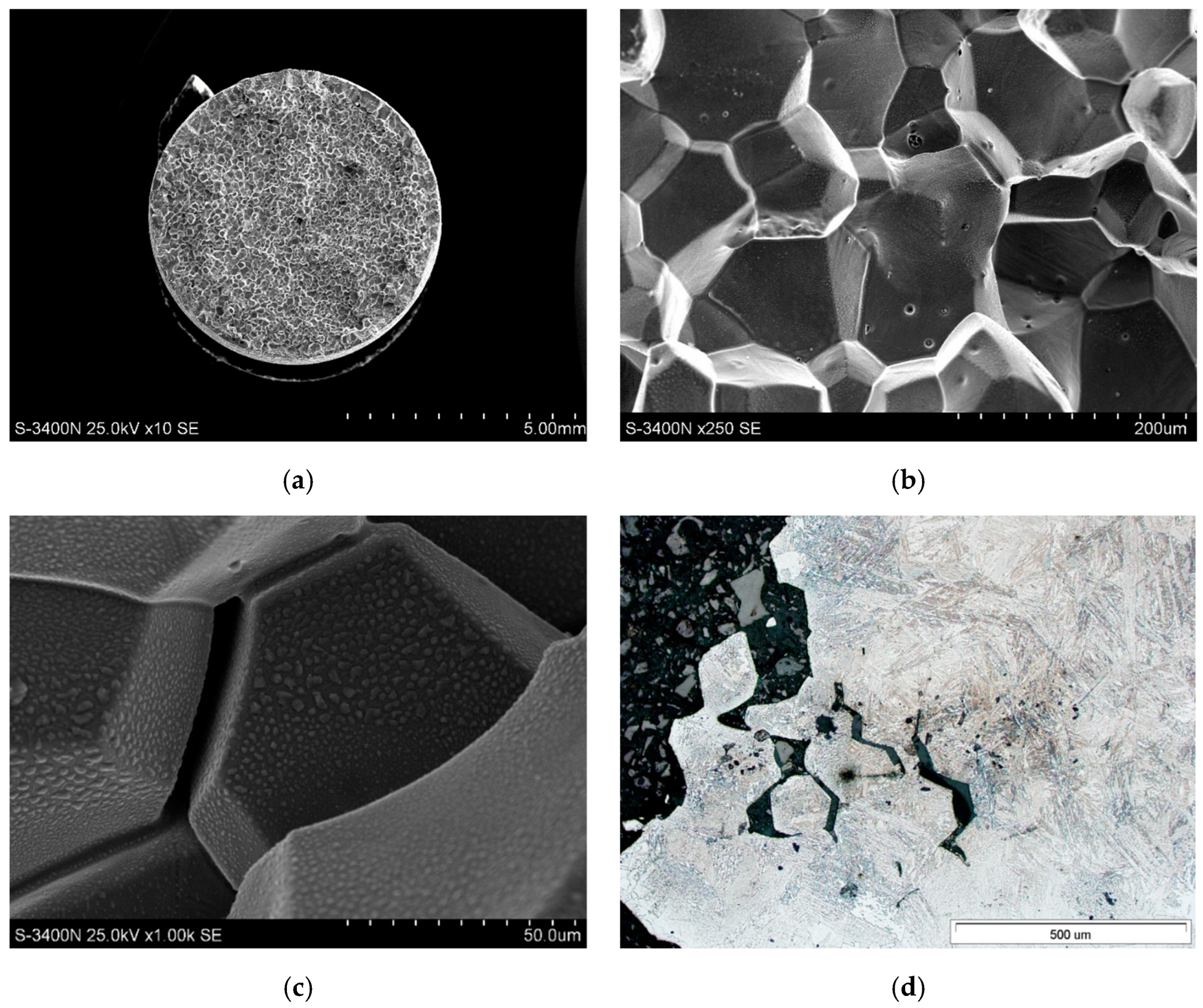 Energies 16 00162 g012 Energies 16 00162 g012