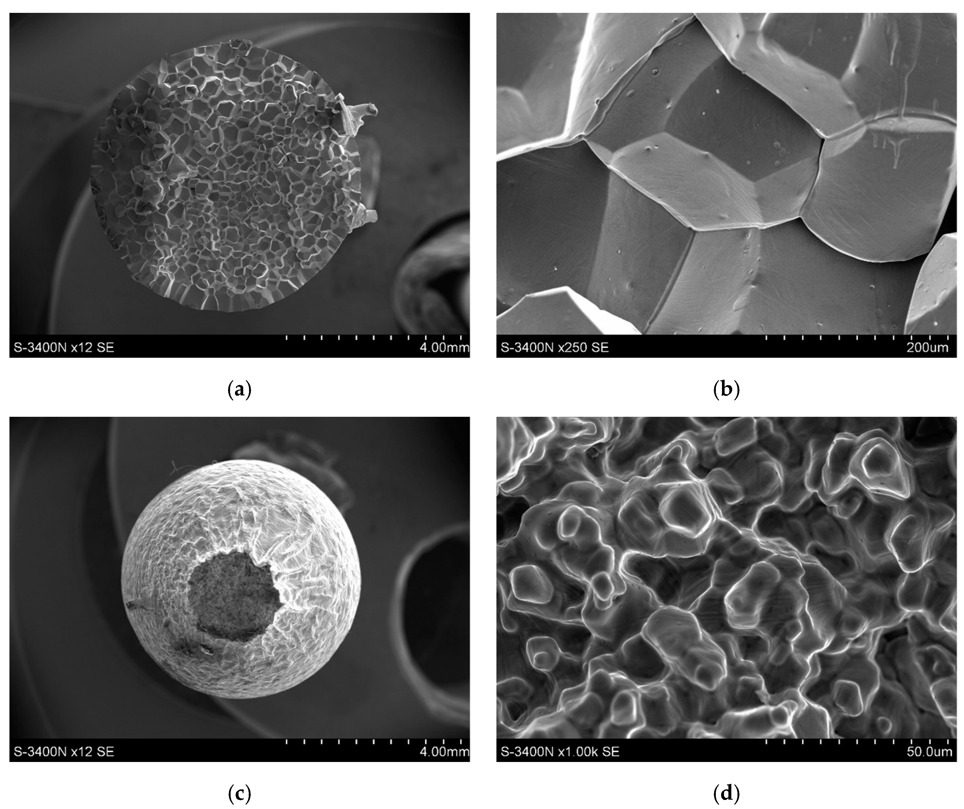 Energies 16 00162 g016 Energies 16 00162 g016