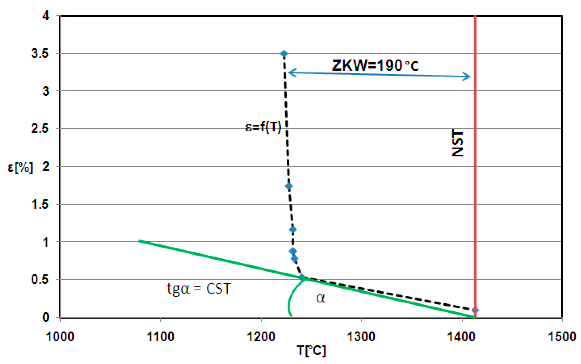 Energies 16 00162 g020 Energies 16 00162 g020