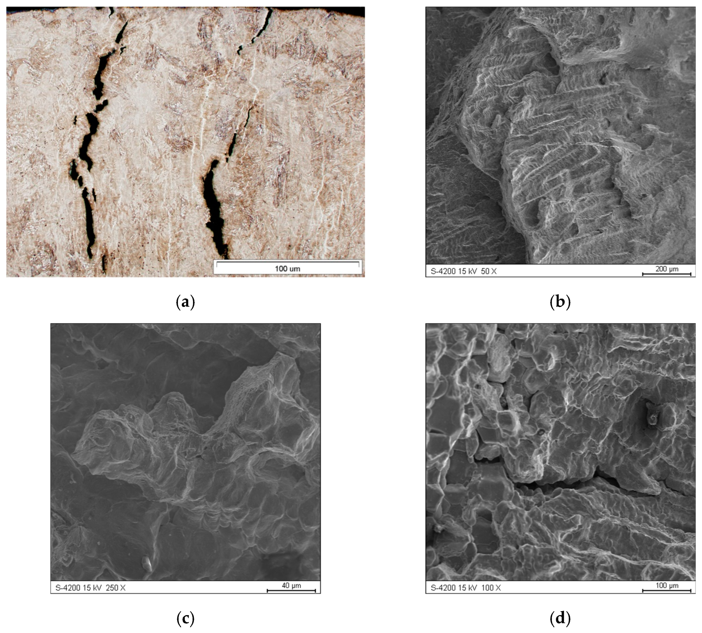 Energies 16 00162 g021 Energies 16 00162 g021