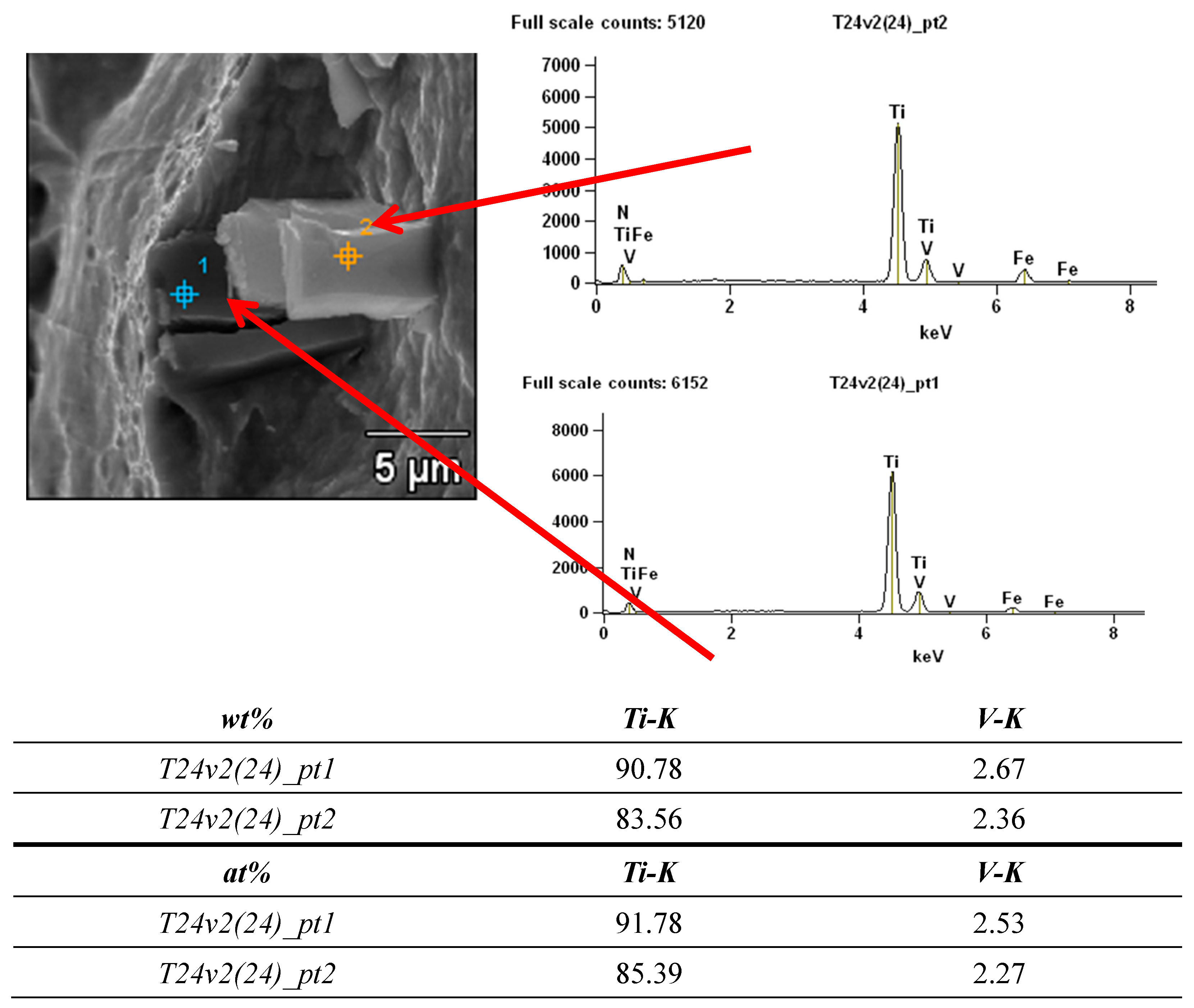 Energies 16 00162 g022 Energies 16 00162 g022