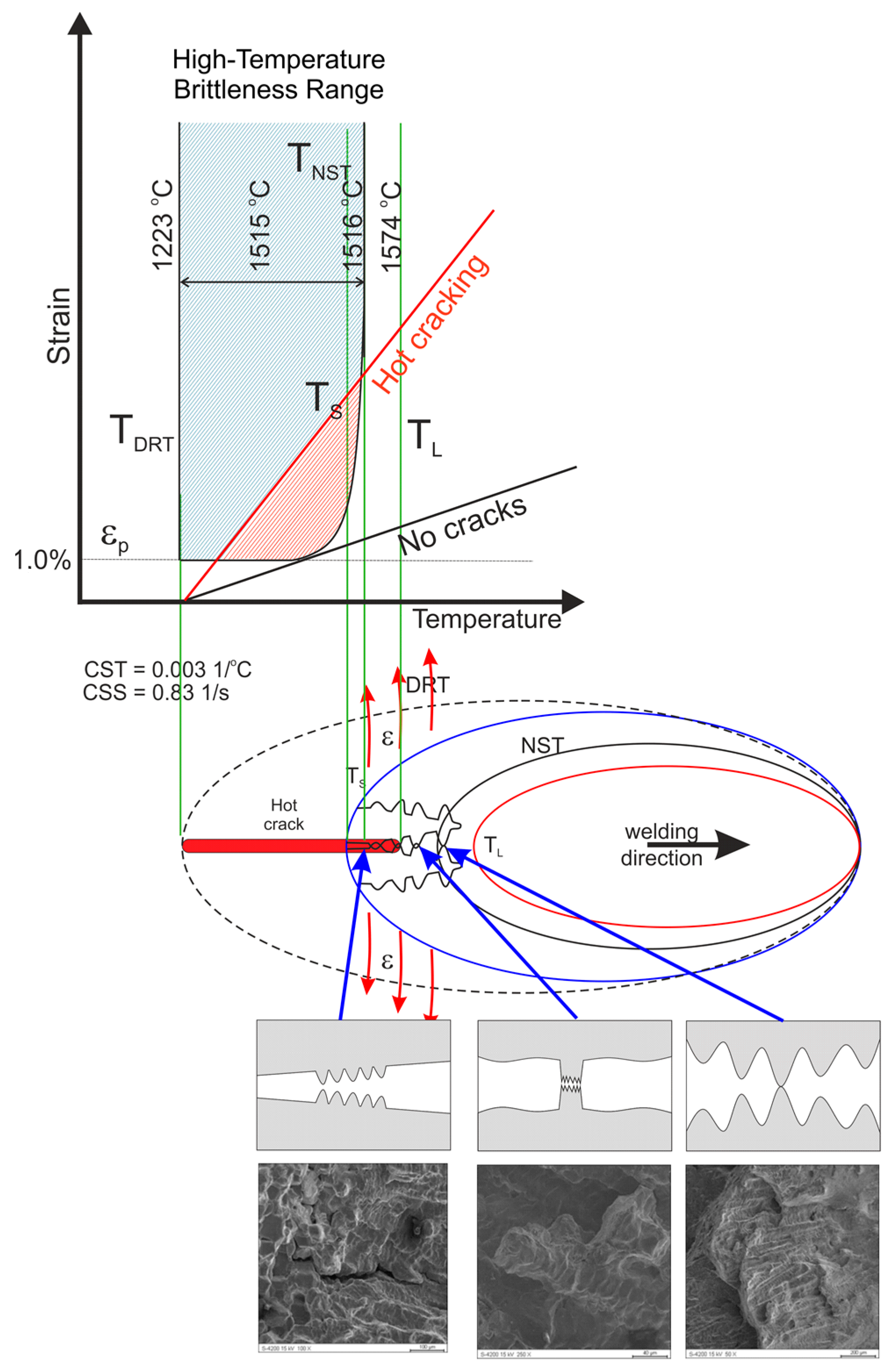 Energies 16 00162 g023 Energies 16 00162 g023