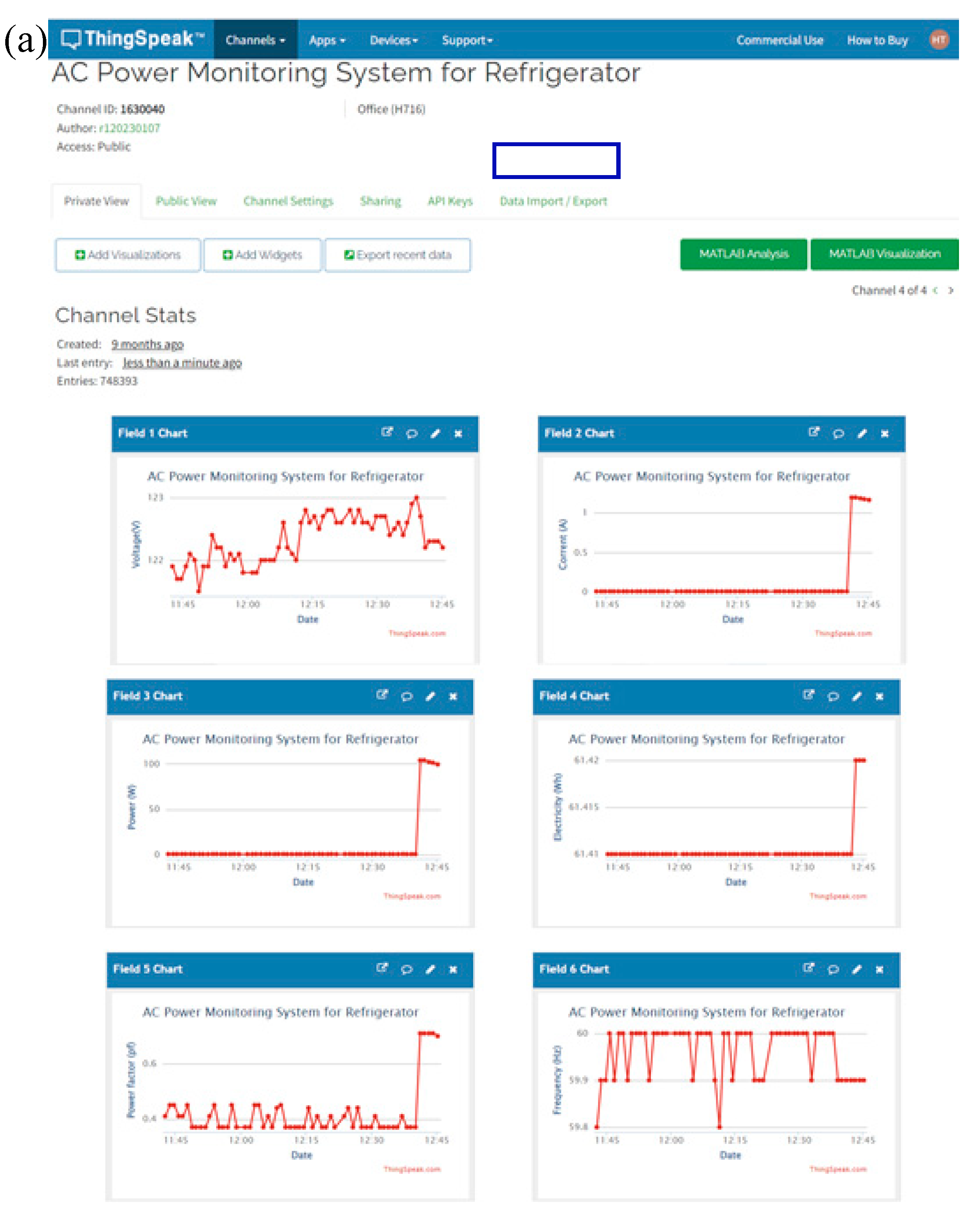 Energies 16 00163 g009a
