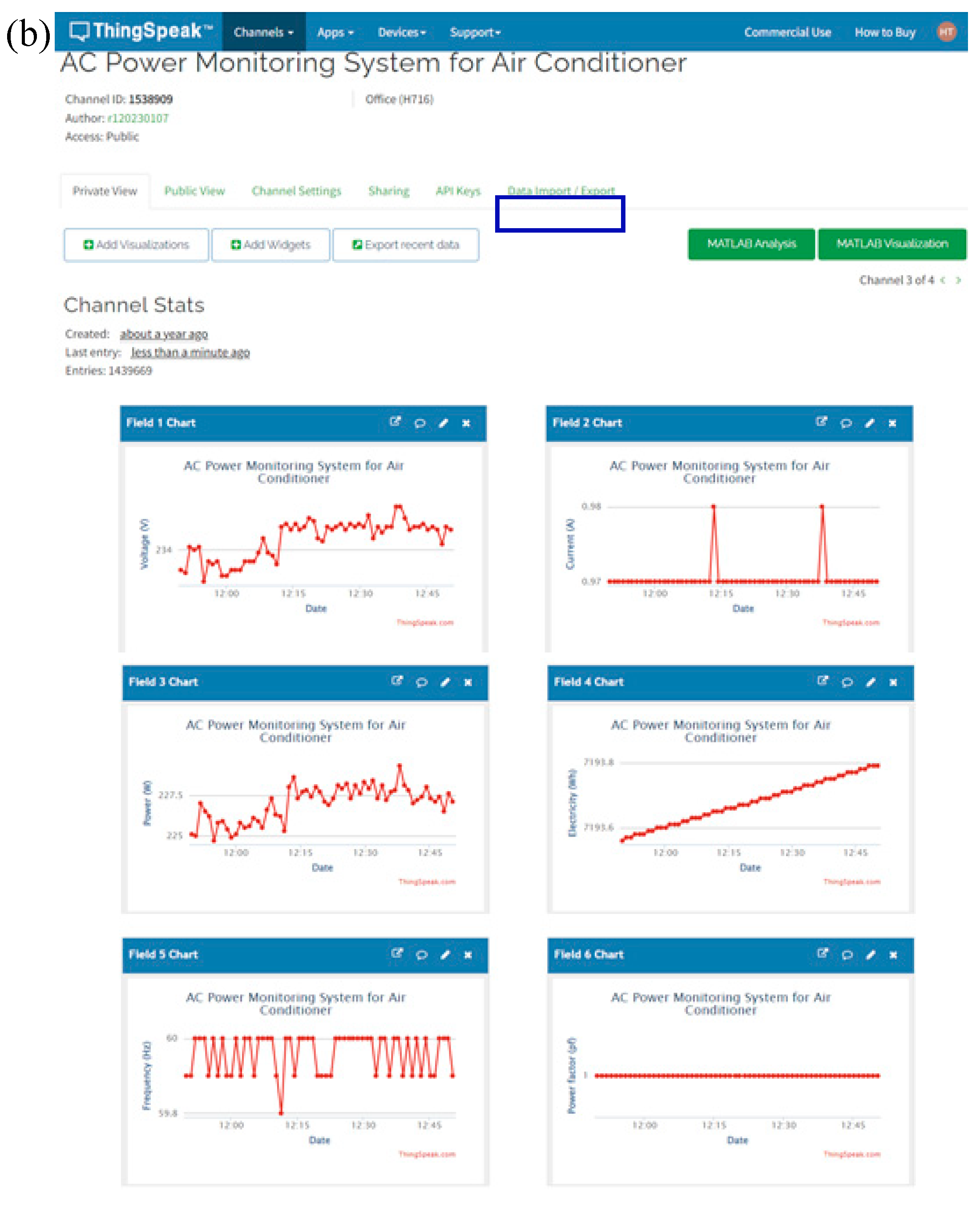 Energies 16 00163 g009b