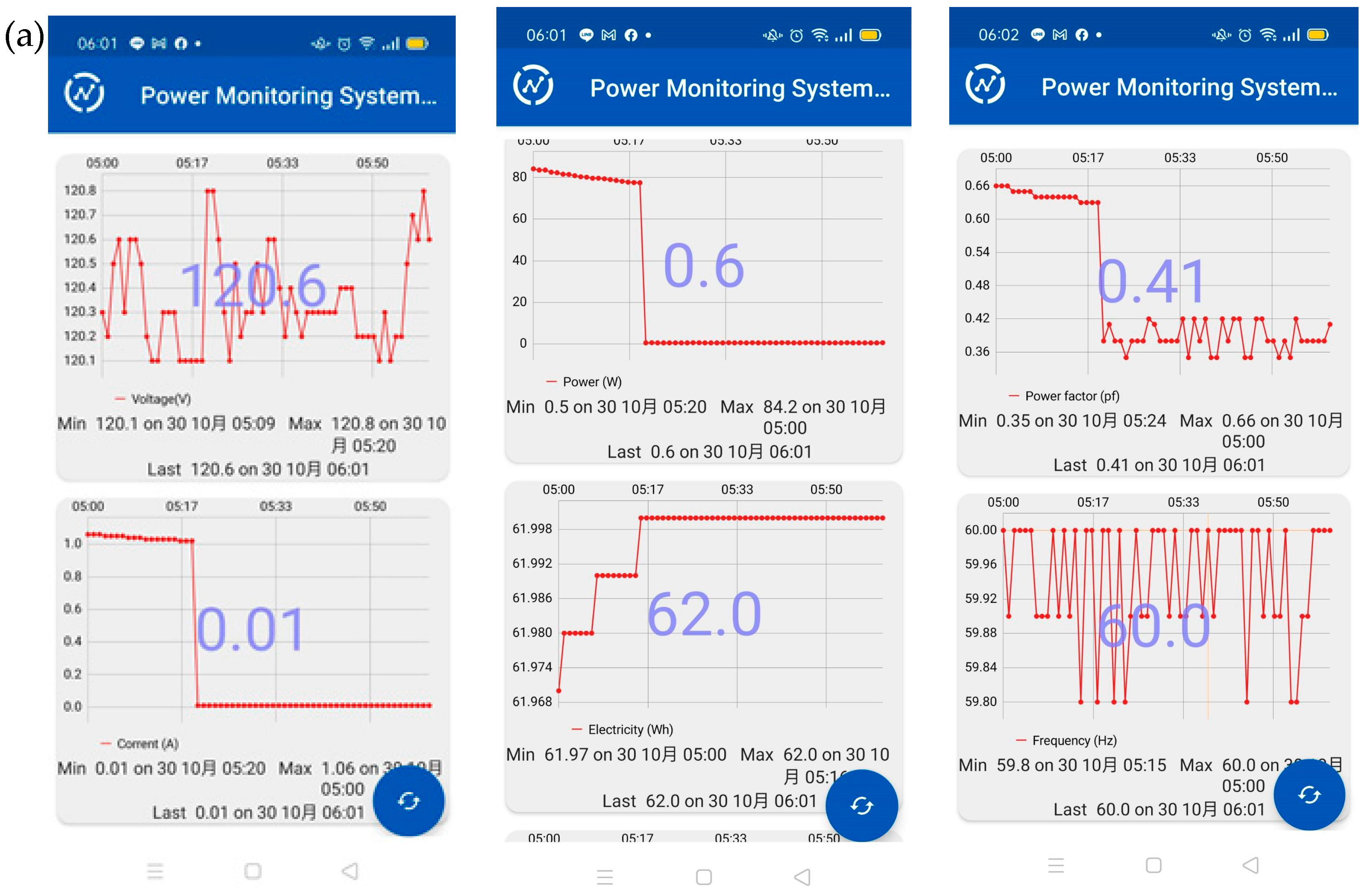 Energies 16 00163 g010a