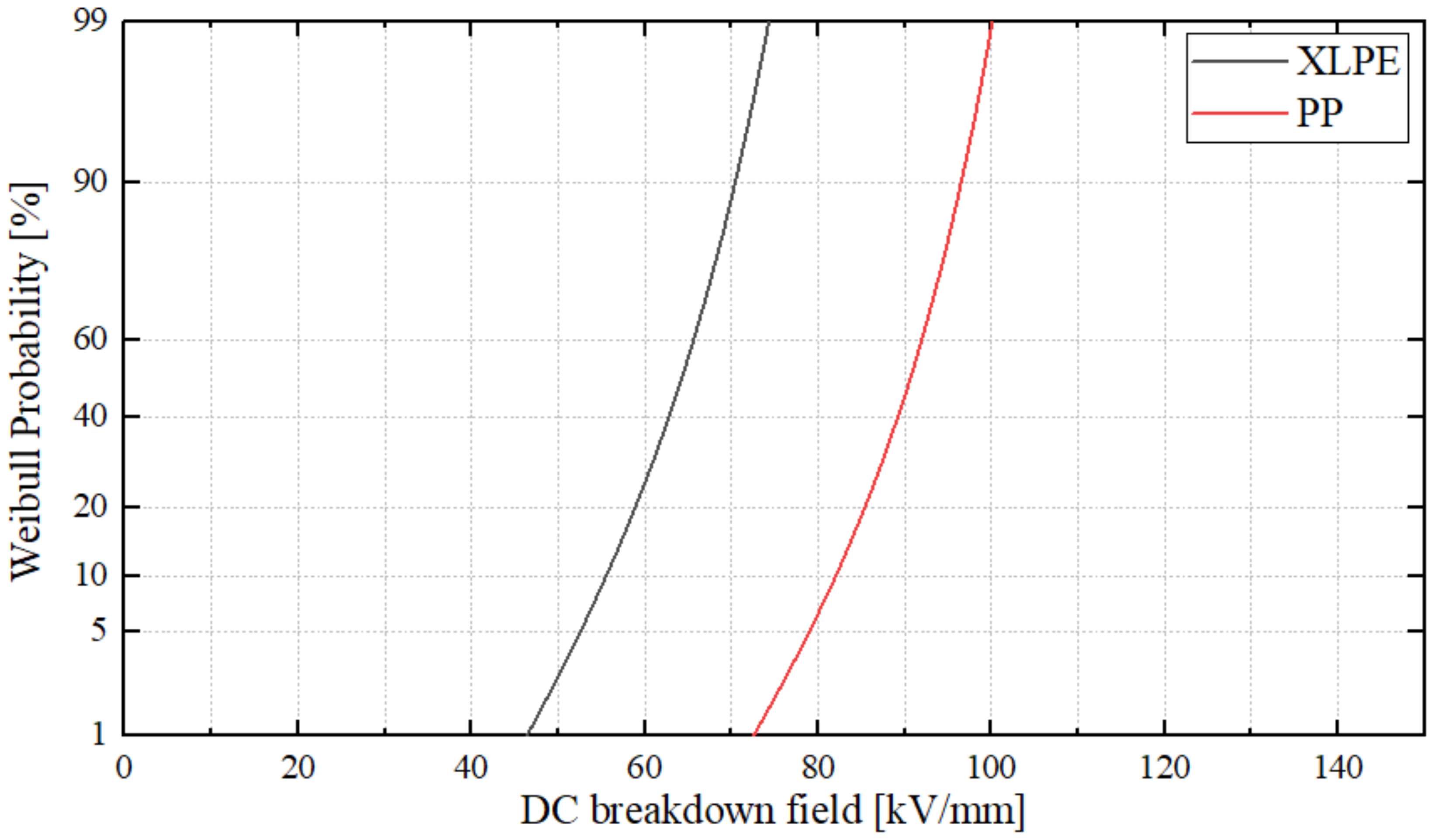 Energies 16 00167 g002
