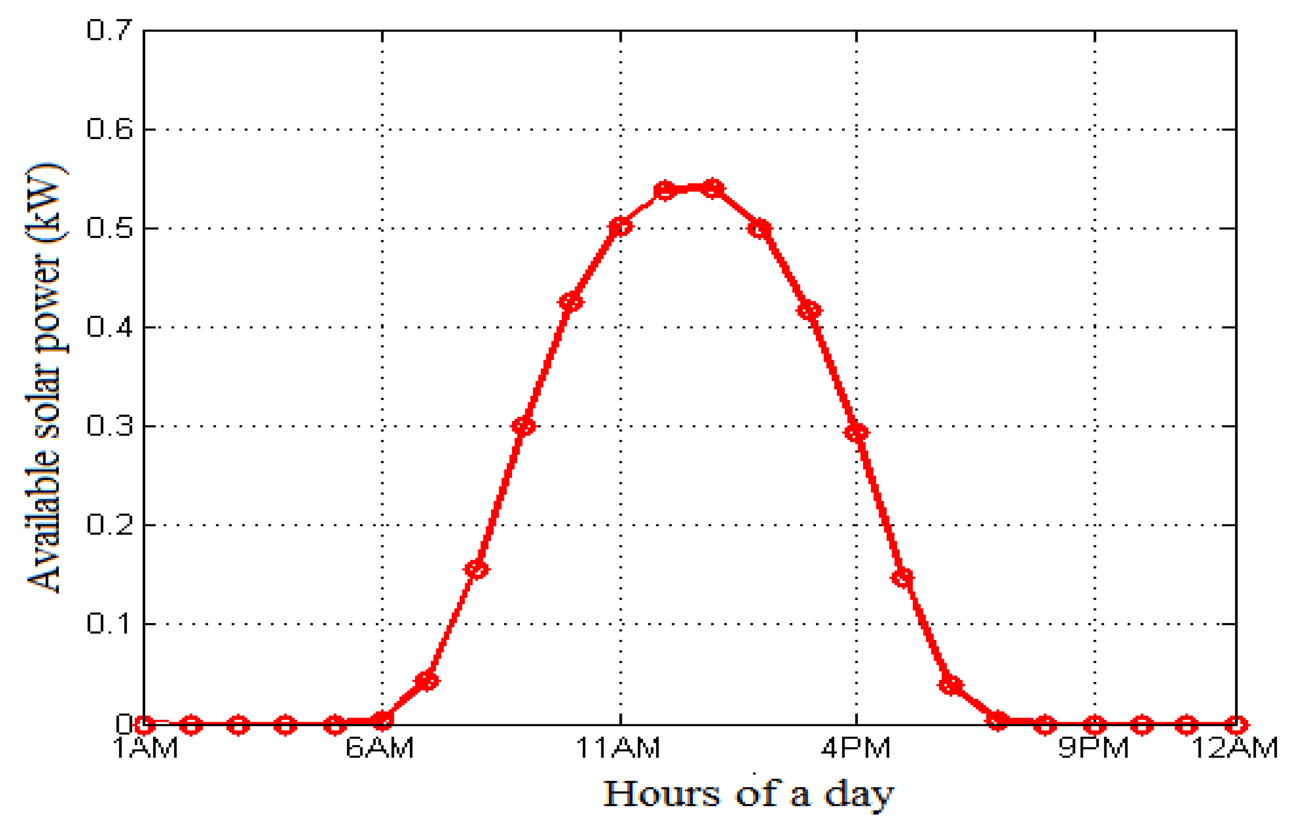 Energies 16 00169 g003