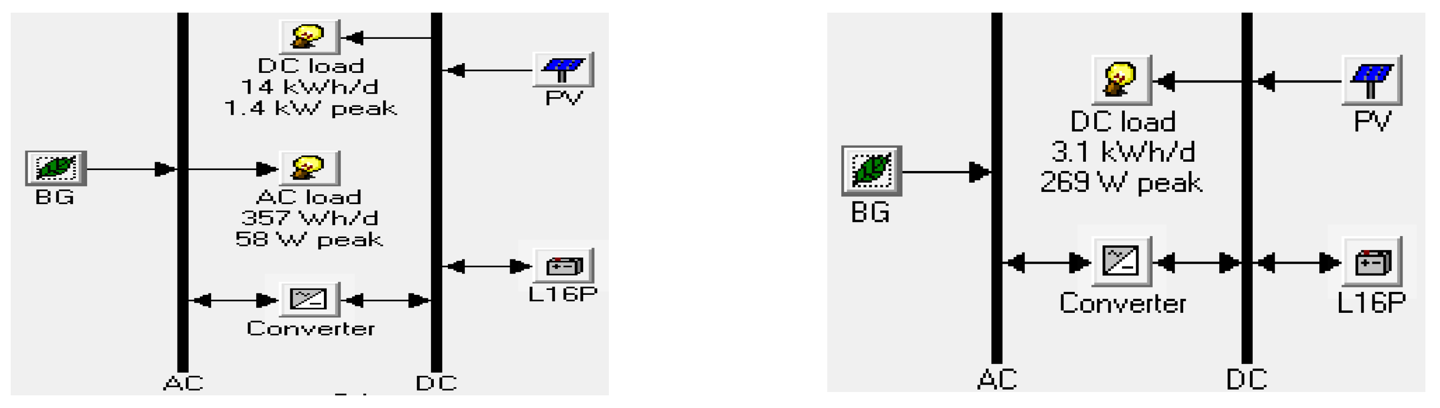 Energies 16 00169 g009