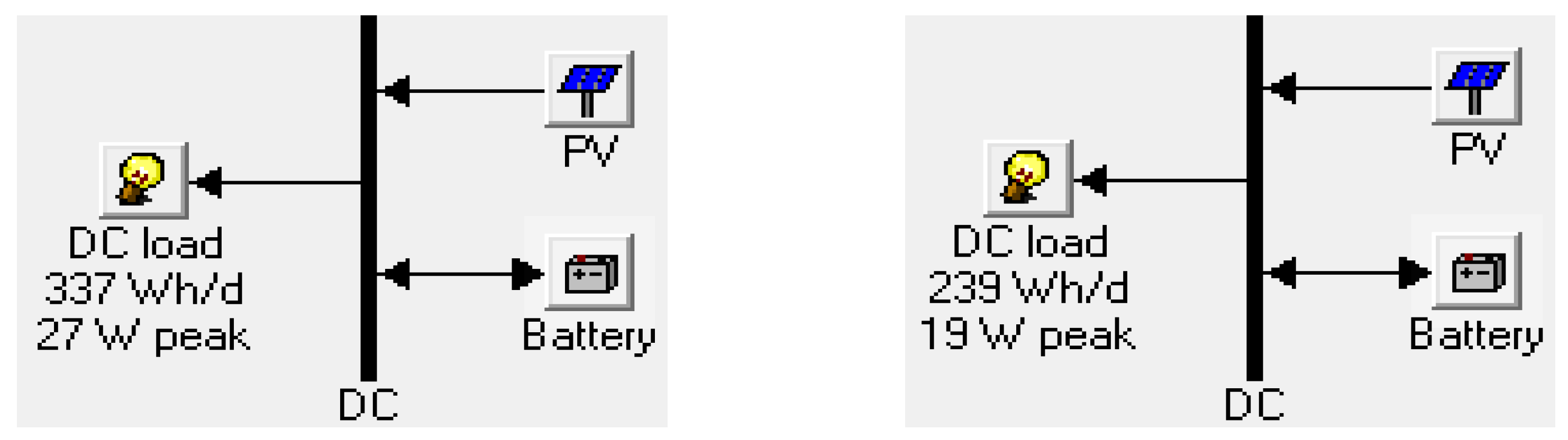 Energies 16 00169 g010